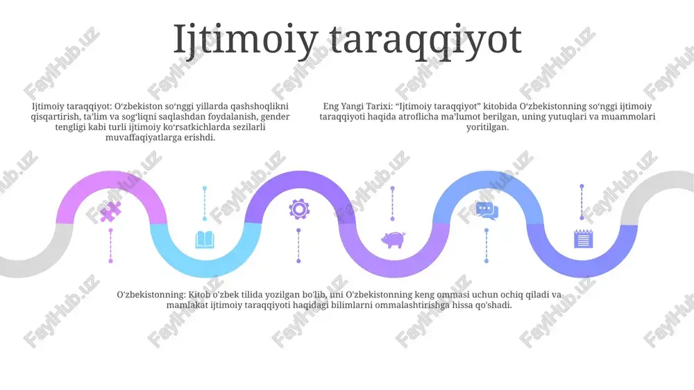 tga qo‘shgan hissasi global ishtirok global hamkorlik: o‘zbekiston uchun yangi davr o‘zbekistonning tashqi siyosati: mintaqaviy hamkorlik va xalqaro sheriklikka e’tibor o‘zbekistonning global ambitsiyalari: diplomatiya va iqtisodiy hamkorlikni rivojlantirish xavfsizlik muammolari add text add text add text add text add text add text mintaqaviy beqarorlik: o‘zbekistonning afg‘oniston va tojikistondagi mojaro zonalariga yaqinligi, shuningdek, xalqaro aksilterror operatsiyalaridagi ishtiroki mintaqaviy xavfsizlik muammolariga hissa qo‘shishi mumkin. kibertahdidlar: oʻzbekistonda davlat idoralari, muhim infratuzilma va biznesga qaratilgan kiberxavfsizlik boʻyicha qatʼiy choralar koʻrishni talab qiluvchi kiberhujumlar kuchaymoqda. terrorizm va ekstremizm: mamlakat, xususan, farg'ona vodiysida terrorizm tarixiga ega bo'lib, mamlakat ichkarisida ham, tashqarisida ham faoliyat yuritayotgan ekstremistik guruhlar tahdidiga qarshi himoyasiz qolmoqda. ekologik tashabbuslar 01 02 03 ekologik tashabbuslar: qayta tiklanadigan energiya, chiqindilarni boshqarish va barqaror qishloq xoʻjaligiga eʼtibor qaratgan oʻzbekiston oʻzining tabiiy resurslarini muhofaza qilish boʻyicha koʻplab ekologik tashabbuslarni amalga oshirdi. "o'zbekistanning eng yangi tarixi": hurmatli tarixchilar tomonidan yozilgan ushbu keng qamrovli tarixiy ma'lumot o'zbekistonning qadimiy sivilizatsiyalardan …