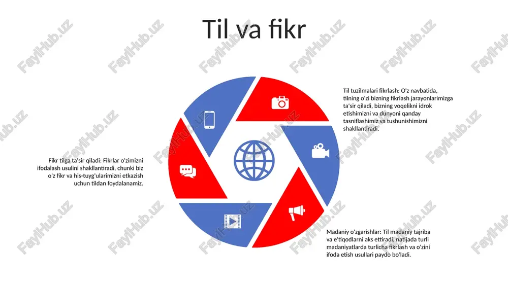 n: kitob fikr va nutq o'rtasidagi munosabatni texnologik taraqqiyot kontekstida o'rganadi, texnologiya fikrlash va muloqot qilish tarzimizga qanday ta'sir qilishini o'rganadi. ahamiyati: “texnologiyada fikr va nutq” islom falsafasi sohasidagi muhim asar hisoblanadi va texnologiyaning axloqiy va ijtimoiy oqibatlari haqida davom etayotgan munozaralarga turtki bo‘ldi. sales 1st qtr 2nd qtr 3rd qtr 4th qtr 35 25 20 15 axloqiy mulohazalar rostlik va rostgo‘ylik: “tafakkur va nutq”dan to‘g‘ri va haqqoniy ma’lumotlarni yetkazishda, halollik va axloqiy jurnalistika tamoyillariga amal qilish kerak. axloqiy mas'uliyat: shaxslar "tafakkur va nutq" dan mas'uliyat bilan foydalanishlari, uning boshqalarning his-tuyg'ulari va farovonligiga ta'sirini hisobga olishlari kerak. maxfiylik va rozilik: “tafakkur va nutq”da ishtirok etuvchi shaxslarning maʼlumotlarini almashish yoki foydalanishdan oldin ularning roziligini olish orqali ularning shaxsiy daxlsizligini hurmat qilish juda muhim. kelajakdagi yo'nalishlar va tadqiqotlar tadqiqot:- tanqidiy fikrlash va muloqot ko'nikmalarini oshirishda tafakkur va nutqning samaradorligi bo'yicha tadqiqotlar o'tkazish. kelajakdagi yo'nalishlar: - shaxsiylashtirilgan o'rganish tajribasini yaxshilash va talabalarga moslashtirilgan …