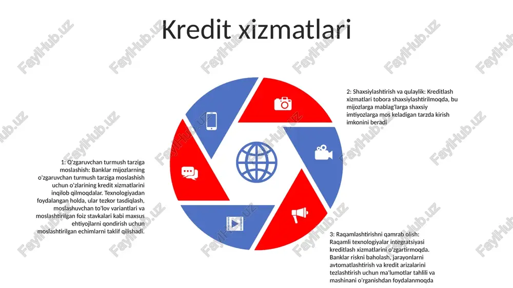 turmush tarzi bilan bog'liq bank xizmatlari - Page 4
