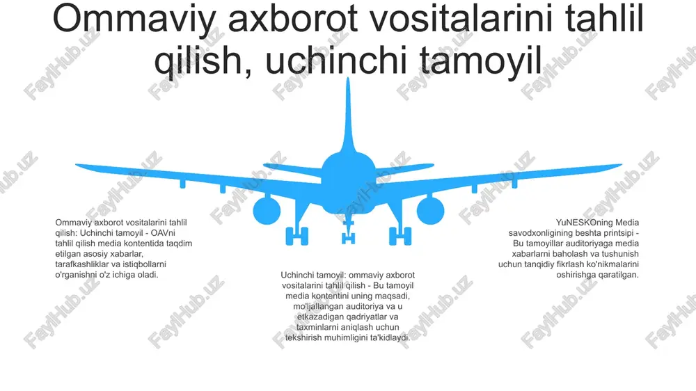 uchun tanqidiy fikrlash qobiliyatlaridan foydalaning. 3: media tarafkashligini tushunish: media kontenti noxolis yoki egri boʻlishi mumkinligini tan oling va asosli fikrlarni shakllantirish uchun bir nechta istiqbollarni qidiring. 06 05 04 03 02 media xabarlarini baholash 01 02 tanqidiy fikrlash: taqdim etilgan ma'lumotlarni so'roq qiling va da'volarni tekshirish uchun bir nechta manbalarni qidiring. kontekstdan xabardorlik: xabar ortidagi maqsad, tarafkashlik va istiqbolni tushuning. 03 istiqbolli nuqtai nazar: tushunchani kengaytirish uchun turli nuqtai nazar va istiqbollarni ko'rib chiqing. mas'uliyatli ommaviy axborot vositalarini yaratish ogohlik ommaviy axborot vositalarining hislarni shakllantirish va xulq-atvorga ta'sir qilishdagi kuchini tan olish. axloqiy va mas'uliyatli media amaliyotlarining ahamiyatini tushunish. imkoniyatlarni oshirish shaxslarga media mazmunini tanqidiy tahlil qilish imkonini berish. axborotli ommaviy axborot vositalarini iste'mol qilish va yaratish bilan shug'ullanish uchun vositalar va bilimlarni taqdim etish. kirish turli xil media manbalari va istiqbollariga teng huquqli kirishni ta'minlash. media kontentida inklyuzivlikni va vakillikni targ'ib qilish. s w o t swot raqamli …