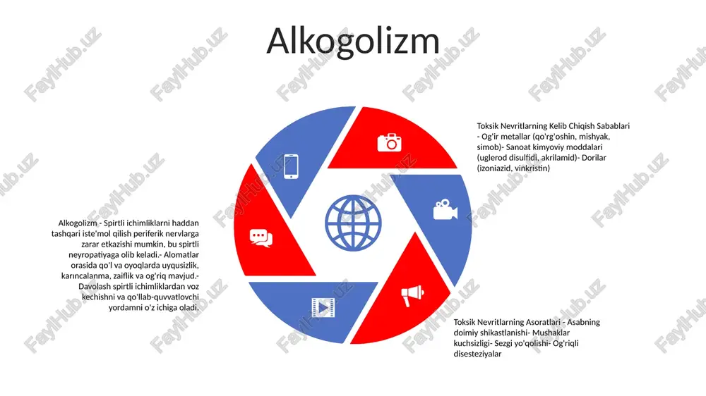 t manbalari og'ir metallar (qo'rg'oshin, mishyak, simob) erituvchilar (trikloretilen, n-geksan) dorilar (izoniazid, nitrofurantoin) toksik nevritning asoratlari doimiy harakat yoki sezuvchanlik yo'qolishi mushak atrofiyasi neyropatik og'riqlar tana koordinatsiyasining buzilishi toksik nevritning sabablari sanoat kimyoviy moddalariga ta'sir qilish dori-darmonlarni haddan tashqari iste'mol qilish atrof-muhit toksinlariga ta'sir qilish genetik moyillik sensorni yo'qotish sensor yo'qolishi: - tanadagi sezuvchanlikning yo'qolishi, nervlarning yoki miyaning sensorli ma'lumotlarni qayta ishlovchi qismlarining shikastlanishi natijasida yuzaga kelishi mumkin. toksik nevritlarning kelib chiqish sabablari:- exposure to toxins, such as heavy metals, solvents, and certain medications. asoratlari:- mushaklarning kuchsizligi, muvofiqlashtirishning buzilishi, muvozanatni yo'qotish va nozik motorli ko'nikmalar bilan bog'liq qiyinchiliklar. sales 1st qtr 2nd qtr 3rd qtr 4th qtr 35 25 20 15 dvigatelning zaifligi toksik neyropatiyalarning asoratlari - doimiy nerv shikastlanishi - mushaklar atrofiyasi va falaj - nafas olish, yutish yoki gapirishda qiyinchilik - og'riq va hissiy buzilishlar dvigatel zaifligi - mushaklarning kuchsizligi yoki yo'qolishi, harakat qilishni qiyinlashtiradi - nervlar, mushaklar …