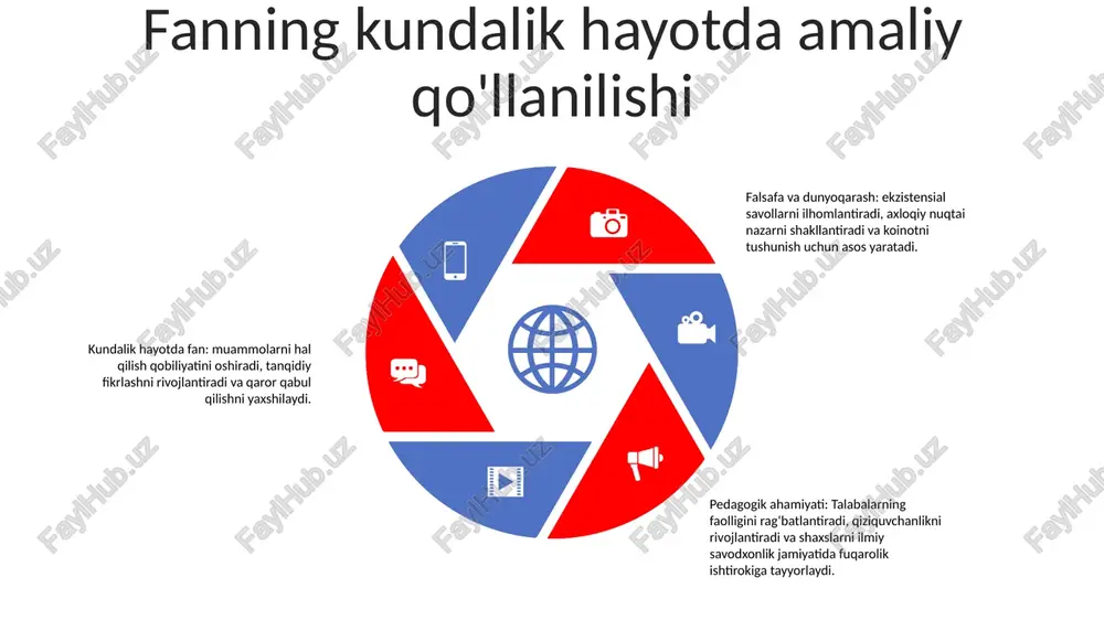 ilarga ilmiy tushunchalar bilan shug‘ullanish, ma’lumotlarni tahlil qilish va dalillarga asoslangan qarorlar qabul qilish imkonini beradi. nazariy va amaliy ahamiyati: fan savodxonligining nazariy asoslari va pedagogik amaliyotda amaliy qo‘llanilishini o‘rganish, fanni samarali o‘qitish va o‘rganishning strategiya va usullarini yoritib berish. fanni o'qitishda texnologiyaning o'rni: tushunishni kuchaytiradi, faollikni rivojlantiradi va hamkorlikni rivojlantiradi. nazariy-amaliy ahamiyati: o‘qituvchilarga falsafani fanlarni o‘qitishga kiritish, o‘quvchilarning tanqidiy fikrlash va dunyoqarashini rivojlantirish bo‘yicha amaliy strategiya va tushunchalarni taklif etadi. falsafaning fan va dunyoqarashiga doir mohiyati: ilmiy tushunish uchun falsafiy asos yaratadi, o‘quvchilarning fanning tabiati haqidagi e’tiqodlarini shakllantiradi. fanni o‘qitishda texnologiyaning o‘rni so‘rovga asoslangan o‘quv va amaliy mashg‘ulotlar soʻrovga asoslangan taʼlim (ibl): oʻquvchilarni soʻroq qilish, tekshirish, tajriba oʻtkazish va muammolarni hal qilishga faol jalb etishga, tanqidiy fikrlash va bilimlarni saqlab qolishga yordam berishga qaratilgan. amaliy mashg'ulotlar: amaliy, interfaol tajribalar, bu o'quvchilarga jismoniy va tactile ta'limni jalb qilish, chuqurroq tushunishni rivojlantirish va tushunchalarni yanada qulayroq qilish imkonini beradi. dunyoqarash va …