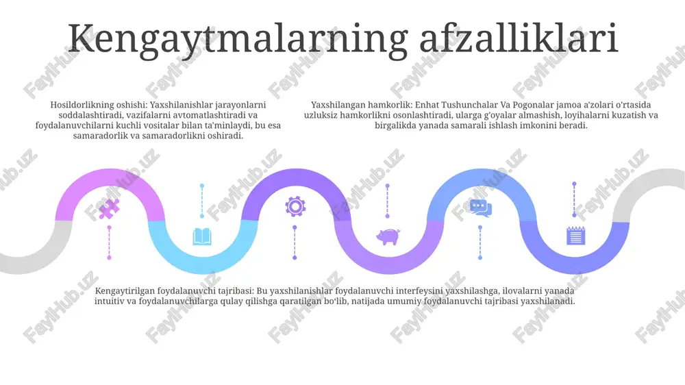 gilang.- taraqqiyot va muammolar haqida samarali xabar bering.- jarayon davomida manfaatdor tomonlarning hissasini izlang va sotib oling. kengaytirish kelajagi 1. texnologiyaning roli: ai, mashinani o'rganish va genetik muhandislik kabi ilg'or texnologiyalar inson qobiliyatlarini oshirish va hayot sifatini yaxshilashda hal qiluvchi rol o'ynaydi. 3. ijtimoiy ta'sirlar: rivojlantiruvchi texnologiyalar jamiyatni o'zgartirish, sog'liqni saqlash, ta'lim va ish joyi kabi sohalarga ta'sir ko'rsatish, imtiyozlarni taqsimlash va yangi tengsizliklar ehtimoli haqida savollar tug'dirish imkoniyatiga ega. 2. axloqiy mulohazalar: rivojlanish texnologiyalari kuchaygani sari, adolat, tenglik va insonni nima tashkil etishini aniqlash kabi masalalar yuzasidan axloqiy va ijtimoiy bahslar kuchayadi. xulosa add text add text add text add text add text add text pogonalar: korxonalar uchun yashil marketing harakatlarini kuchaytirish, shu jumladan aniq ekologik toza xabarlarni ishlab chiqish va barqarorlikni ta'minlash bo'yicha tashkilotlar bilan hamkorlik qilish bo'yicha amaliy tavsiyalar taqdim etiladi. xulosa: topilmalar iste'molchilarning ekologik toza mahsulotlarga bo'lgan xohishlariga ta'sir qiluvchi asosiy omillarni aniqladi, bu esa korxonalarga …