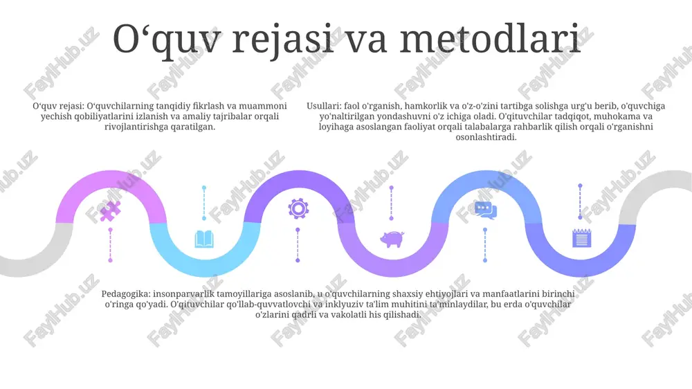 movarounnahrda pedagogika - Page 4