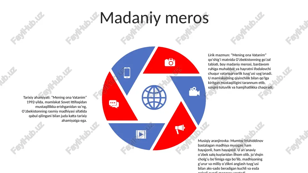 ish imkoniyatini beradi. mening ona vatanim: 2021-yilda tashkil etilgan “mening ona vatanim” dasturi o‘zbekistondagi bolali oilalar farovonligini moddiy va nomoddiy yordam ko‘rsatish orqali yaxshilashga qaratilgan. aholining zaif qatlamlari: dastur, ayniqsa, 18 yoshgacha bo'lgan bolalari bo'lgan, moliyaviy qiyinchiliklar, ijtimoiy izolyatsiya yoki o'z farzandlariga g'amxo'rlik qilish qobiliyatini cheklaydigan boshqa qiyinchiliklarni boshdan kechirayotgan oilalarga qaratilgan. turizm salohiyati tarixiy ahamiyati: mening ona vatanim – temuriylar va o‘zbeklar imperiyalaridagi roli bilan mashhur bo‘lgan qiziqarli tarixiy maskan. bir paytlar ipak yo‘lining gullab-yashnagan markazi bo‘lgan qadimiy o‘tror shahri xarobalari mintaqaning boy o‘tmishiga nazar tashlash imkonini beradi. madaniy gobelen: bu sayt o'zining me'moriy qoldiqlari orqali namoyish etilgan turkiy va islom madaniyatlarining jonli aralashmasiga ega. tashrif buyuruvchilar so‘fiylarning aziz avliyosi ariston bobning ta’sirchan maqbarasi va ilm o‘chog‘i bo‘lgan eski madrasa qoldiqlarini ko‘rib hayratga tushishlari mumkin. tabiiy go'zallik: mening ona vatanim hayratlanarli tabiiy landshaftlar orasida joylashgan. sirdaryoning go‘zalligi bu hududdan o‘tib, sokin va osoyishta muhit yaratadi. atrofdagi tepaliklar va o‘tloqlar …