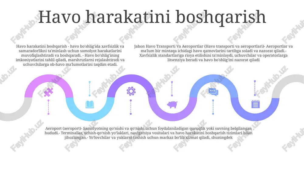 llab-quvvatlash xizmatlari orqali ish o'rinlari yaratishga hissa qo'shadi savdo va investitsiyalarga ta'siri: jahon havo transporti va aeraportlar (jhtva) tovarlar va xizmatlar harakatini osonlashtirish orqali savdo va investitsiyalarni rivojlantirishda hal qiluvchi rol o'ynaydi. samarali havo transporti tarmoqlari transport xarajatlarini kamaytiradi, ta'minot zanjiri boshqaruvini yaxshilaydi va jahon bozorlariga kirishni yaxshilaydi. infratuzilmani rivojlantirish va mintaqaviy aloqa: jhtva aeroport infratuzilmasini yangilash va kengaytirishga katta miqdorda sarmoya kiritadi. bu atrofdagi hududlarga foyda keltiradigan havo aloqasi yaxshilanishiga olib keladi e'tiboringiz uchun rahmat @taqdimot_robot image11.jpg image3.jpg image2.jpg /docprops/thumbnail.jpeg
