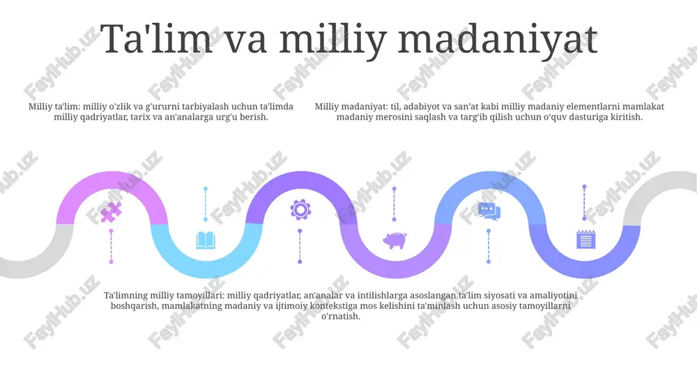milliy tarbiyada milliy goya asoslari - Page 4