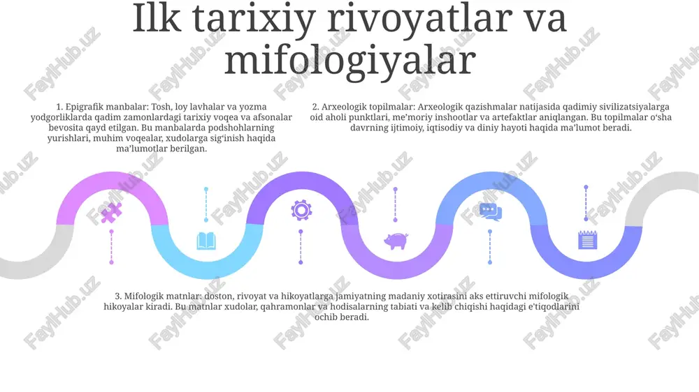 tarixi, jumladan, ularning siyosiy tizimlari, madaniy amaliyotlari va harbiy yurishlari haqida qimmatli ma'lumotlarni taqdim etadi. 3: yunon va rim manbalari merosi zamonaviy tarixshunoslikni shakllantirishda davom etib, tarixchilarning qadimgi tarixni o'rganishga yondashuviga ta'sir ko'rsatmoqda. 2: tarixchilar o'tmishni qayta tiklash uchun ushbu manbalarga tayanadilar, ammo ular o'zlarining noto'g'ri va cheklovlarini diqqat bilan ko'rib chiqishlari kerak. e'tiboringiz uchun rahmat @taqdimot_robot image11.jpg image3.jpg image2.jpg /docprops/thumbnail.jpeg