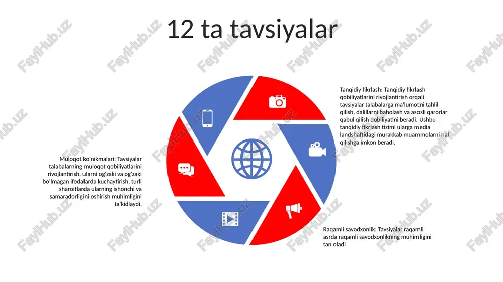 chun barcha shaxslar, shu jumladan, nogironlar uchun ommaviy axborot vositalaridan foydalanish imkoniyatini yarating. media savodxonligi orqali imkoniyatlarni kengaytirish: faol fuqarolarni tarbiyalash ishtirok etish va muloqotni rag'batlantirish: fuqarolarning fuqarolik nutqida ishtirok etishiga yordam berish, turli nuqtai nazarlarni eshitish uchun imkoniyatlar yaratish. ogohlik va tanqidiy fikrlashni oshirish: fuqarolarning ommaviy axborot vositalari tarkibini tahlil qilish va baholash qobiliyatini oshirish, ongli qarorlar qabul qilishni rivojlantirish. imkoniyatlarni oshirish va faol fuqarolik pedagoglarning roli 1. pedagoglarning roli: o‘quvchilar ongi va kelajagini shakllantirishda o‘qituvchilar hal qiluvchi rol o‘ynaydi. ular nafaqat bilim berish, balki qadriyatlarni, tanqidiy fikrlash ko'nikmalarini va o'rganishga umrbod muhabbatni singdirish uchun ham mas'uldirlar. 2. parij dasturi yoki media taʼlim boʻyicha 12 ta tavsiyaning ahamiyati: media va axborot savodxonligi boʻyicha parij deklaratsiyasining 12 ta tavsiyasi oʻqituvchilarning media savodxonligini samarali oʻrgatish uchun zarur koʻnikma va bilimlarga ega boʻlishini taʼminlash uchun muhim koʻrsatmalardir 3. media savodxonligining ahamiyati: mediasavodxonlik axborotga to‘yingan zamonaviy dunyoda muhim ko‘nikma hisoblanadi. bu odamlarga media …