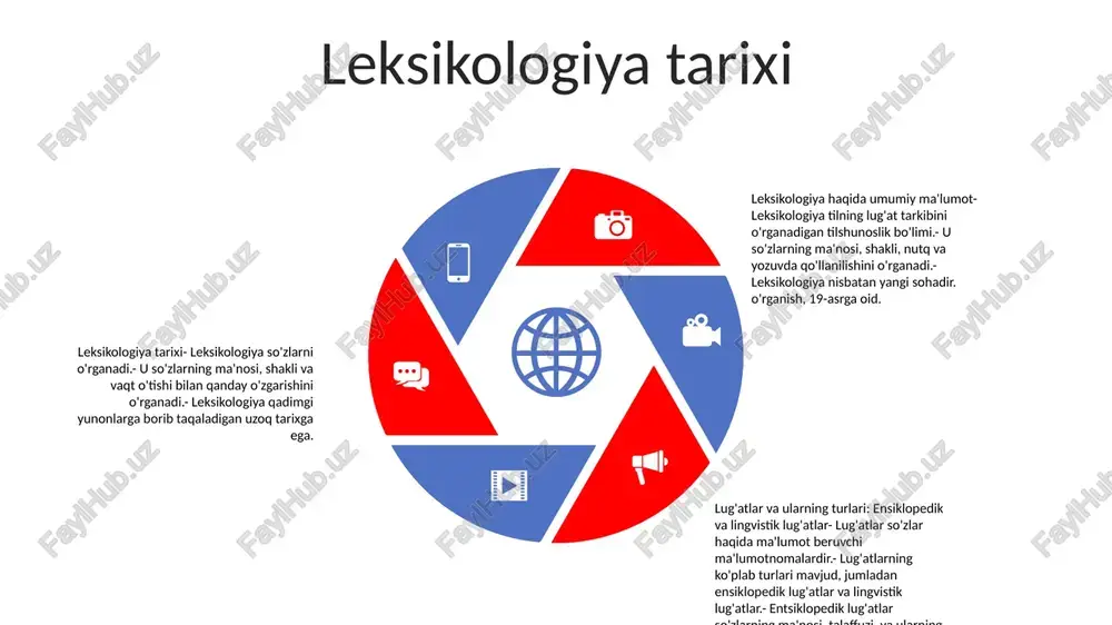 ng tuzilishi, tarqalishi va kelib chiqishini tahlil qiladi. monolingual lug'atlar ikki tilli lug'atlar ikki tilli lug'atlar- ikki til o'rtasida so'z yoki iboralarni tarjima qiling.- ko'pincha grammatik ma'lumotlar va madaniy kontekstni o'z ichiga oladi. umumiy tilshunoslik terminologiyalari- ekibidra: bir xil sintaktik tuzilishga ega boʻlgan, lekin turli maʼlumotlarni olib yuruvchi ikki gapdan iborat boʻgʻin.- ekitaqsim: yonma-yon turgan, lekin bir xil real maʼnoga ega boʻlgan gaplar toʻplami.- qoʻshimcha: oʻzak yoki oʻzakga biriktirilgan gap birligi lug'atlar turlari- ensiklopedik lug'atlar: so'zlar haqida to'liq ma'lumot, jumladan, ta'riflar, foydalanish misollari va madaniy asoslarni taqdim eting.- lingvistik lug'atlar: so'zlarning tuzilishi, grammatikasi va qo'llanilishiga e'tibor qarating. etimologik lug'atlar 1: etimologik lug'atlar so'zlarning kelib chiqishi va til tarixini ochib beradi. turli tillar va madaniyatlar orqali ularning evolyutsiyasini kuzatib boring. 2: leksikologiya haqida umumiy maʼlumot lugʻat va uning tuzilishini ilmiy oʻrganish. til ichidagi so'zlarning ma'nosi, shakli va qo'llanilishini o'rganadi. 3: lugʻat va ularning tiplari ensiklopedik lugʻatlar: tushunchalar, odamlar va hodisalar haqida …