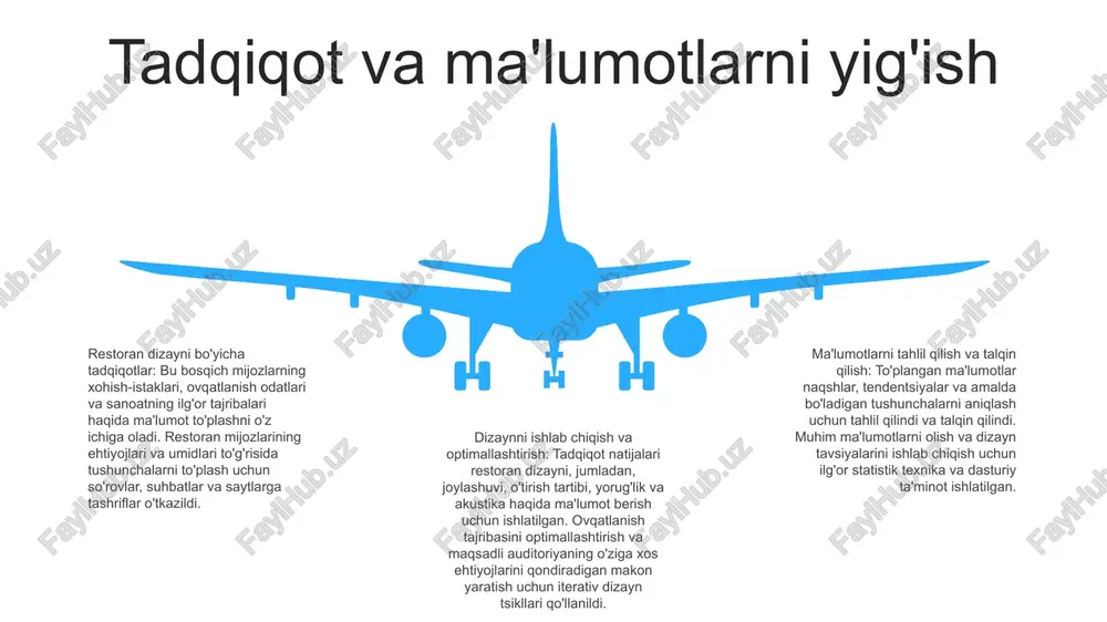 osabatlarini boshqarishni o'z ichiga oladi. sotuvchini boshqarish: sotuvchini boshqarish sotuvchining ishlashini kuzatish, sifat standartlarini ta'minlash, munosabatlarni boshqarish va ta'minot zanjirini optimallashtirish strategiyalarini ishlab chiqishni o'z ichiga oladi. sotuvchilarni samarali boshqarish xavflarni kamaytirishga va sotuvchining javobgarligini yaxshilashga yordam beradi. umumiy ovqatlanish joylarining loyihasi (uoj):uoj oʻzbekistondagi loyiha boʻlib, mamlakatning umumiy ovqatlanish tizimini takomillashtirishga qaratilgan. u oziq-ovqat va materiallarni xarid qilishni, sotuvchilarni boshqarishni va davlat ovqatlanish dasturining samaradorligi va samaradorligini oshirish uchun salohiyatni oshirishni o'z ichiga oladi. 06 05 04 03 02 operatsion va boshqaruv 01 02 gigiena va xavfsizlik: oziq-ovqat mahsulotlari bilan ishlashning qat'iy tartib-qoidalariga, to'g'ri shaxsiy gigienaga va asbob-uskunalar va jihozlarning muntazam sanitariyasiga rioya qilishni ta'minlash. oziq-ovqat sifatini nazorat qilish: ovqatlanishning maqbul tajribasini ta'minlash uchun oziq-ovqat tayyorlash, haroratni nazorat qilish va yangilikni kuzatish uchun mustahkam sifat nazorati tizimini joriy qiling. 03 mijozlarga xizmat ko'rsatish va fikr-mulohazalar: mijozlarga ajoyib xizmat ko'rsatish, tashvishlarni zudlik bilan hal qilish va umumiy mehmon tajribasini doimiy ravishda …