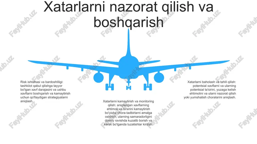 ni jalb qilishlari mumkin. ekologik xavflarni boshqarish ekologik xavflarni boshqarish atrof-muhit omillari, masalan, ifloslanish, iqlim o'zgarishi va tabiiy ofatlar bilan bog'liq xavflarni aniqlash, baholash va kamaytirishni o'z ichiga oladi. huquqiy risklarni boshqarish xatarlarni baholash: potentsial huquqiy xavflarni va ularning ehtimoli va tadbirkorlik sub'ektlariga ta'sirini baholash. xatarlarni yumshatish strategiyalari: muvofiqlik dasturlari, risklarni boshqarish siyosati va tegishli tekshiruv protseduralari kabi huquqiy xavflarni minimallashtirish yoki oldini olish uchun chora-tadbirlarni amalga oshirish. xatarlar bilan bog'lanish: manfaatdor tomonlarga, shu jumladan rahbariyatga, xodimlarga va tashqi tomonlarga huquqiy xavflar va ularni kamaytirish strategiyalarini samarali etkazish. 06 05 04 03 02 obro'ga oid risklarni boshqarish 01 02 obro'ni boshqarishning ahamiyati: tashkilot obro'sini himoya qilish manfaatdor tomonlar ishonchini va biznesning uzluksizligini saqlab qolish uchun juda muhimdir. buzilgan obro' mijozlar, investorlar va sheriklarni yo'qotishiga olib kelishi mumkin. obro'ga oid risklarni aniqlash: biznes sub'ektlarida tavakkalchilikni boshlash tashkilot obro'siga putur yetkazishi mumkin bo'lgan potentsial risklarni aniqlash va baholashni o'z ichiga oladi. bu …