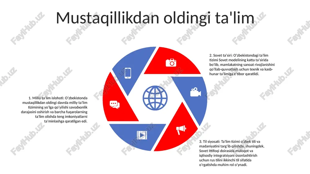 ko‘payishi: islohotlar oliy ta’lim olish imkoniyatini sezilarli darajada kengaytirdi, bu esa o‘qishga qabul qilish ko‘rsatkichlarining o‘sishiga olib keldi. o‘zbekistonda ta’lim sifatini oshirish, oliy ta’lim muassasalariga qabul qilingan talabalar sonini ko‘paytirish chora-tadbirlari amalga oshirildi. 2. adolatli imkoniyatlar: hukumat oliy ta’limda tenglik va inklyuzivlikni rivojlantirishga qaratilgan siyosatni amalga oshirdi. bunga qishloq o‘quvchilari, kam ta’minlangan oilalar va talaba qizlar kabi nochor guruhlarni qo‘llab-quvvatlash tashabbuslari kiradi. 3. yaxshilangan infratuzilma va resurslar: oliy ta’lim infratuzilmasi va resurslarini yangilashga katta miqdorda sarmoya kiritildi. talabalar uchun ta’lim muhitini yaxshilash maqsadida yangi universitet va kollejlar tashkil etildi, mavjud muassasalar modernizatsiya qilindi. kasbiy va texnik ta'lim o'zbekistonda kasb-hunar ta'limi o'zbekiston ta'lim tizimidagi islohotlar texnik ta'limni rivojlantirish sales 1st qtr 2nd qtr 3rd qtr 4th qtr 35 25 20 15 erta bolalik ta'limi 3. infratuzilmani yaxshilash: islohotlar doirasida o‘zbekiston erta yoshdagi ta’lim muassasalari infratuzilmasini yaxshilash, yosh o‘quvchilar uchun xavfsiz, tarbiyalanuvchi va rag‘batlantiruvchi muhitni ta’minlashga katta sarmoya kiritmoqda. 1. o‘quv dasturlarini …
