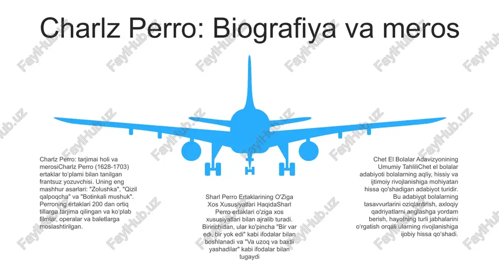 qur singib ketgan, san'at, musiqa, teatr va kinoga ta'sir qilgan. zolushka, qizil qalpoqcha va botinkali mushuk kabi qahramonlar madaniy timsollarga aylandi. noyob xususiyatlar: perraultning ertaklari sehrli va dunyoviylikning o'ziga xos aralashmasini namoyish etadi, fantastik elementlarni real sozlamalar va personajlar bilan uyg'unlashtiradi. ularda ko'pincha axloqiy saboqlar, hazil va shubhali elementlar mavjud. adabiyotga ta'siri: charlz perroning ertaklari keyingi bolalar adabiyotiga chuqur ta'sir ko'rsatdi, janrni yaratdi va son-sanoqsiz boshqa yozuvchilar uchun namuna bo'lib xizmat qildi. "zolushka" tahlili ertak elementlari: "zolushka" o'zida yovuz o'gay ona, shisha shippak va sehrli o'zgarishlar kabi klassik ertak tropiklarini o'zida mujassam etgan bo'lib, bolalarning abadiy tasavvurini o'ziga jalb qiladi. perroning o'ziga xos uslubi: ushbu frantsuz yozuvchisining "zolushka" ni takrorlashi yorqin tasvirlar, axloqiy saboqlar va fazilatning qiyinchiliklar ustidan g'alaba qozonishiga qaratilgan murakkab adabiy uslubni namoyish etadi. ijtimoiy sharh: maftunkor fantaziya taqdim etar ekan, "zolushka" 17-asrdagi frantsiyaning ijtimoiy me'yorlari va kurashlarini ham aks ettirib, yosh ayollarning og'ir ahvolini va zulm qarshisida …