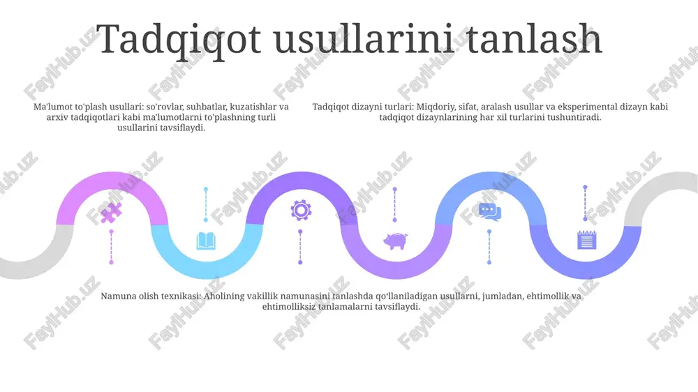 avjud bo'lgan ishtirokchilarni tanlaydi. ma'lumotlarni tahlil qilish usullari 1. ma'lumotlarni tahlil qilish usullari: ma'lumotlarni tahlil qilish uchun ishlatiladigan statistik va mashinani o'rganish usullarini, ularning kuchli tomonlarini va cheklovlarini tushunish. 2. tadqiqot usullarini tanlash: tadqiqotchilarga tadqiqot savoli, ma'lumotlarning mavjudligi va axloqiy nuqtai nazardan kelib chiqqan holda eng mos tadqiqot usullarini tanlashda rahbarlik qilish. 3. tadqiqot usullarini qo'llash: tadqiqot usullarini amalga oshirish, ma'lumotlarni to'plash va tayyorlash, mazmunli xulosalar chiqarish uchun natijalarni tahlil qilish bo'yicha amaliy ko'rsatmalar berish. tadqiqot natijalarini sharhlash va hisobot berish ma'lumotlarni sharhlash: tadqiqot natijalarini sharhlash to'plangan ma'lumotlarni tahlil qilish va mazmunli xulosalar chiqarishni, naqshlarni, munosabatlarni va tendentsiyalarni aniqlashni o'z ichiga oladi. usul tanlash va qo'llash: to'g'ri tadqiqot usulini tanlash ishonchli va haqiqiy ma'lumotlarni to'plash uchun juda muhimdir. bu tadqiqot savolini, o'rganish dizaynini, ma'lumotlarni yig'ish usullarini va namuna olish strategiyalarini ko'rib chiqishni o'z ichiga oladi. tadqiqot natijalarini hisobot qilish: tadqiqot natijalarini samarali hisobot qilish natijalarni aniq va to'g'ri etkazishni, tadqiqot …