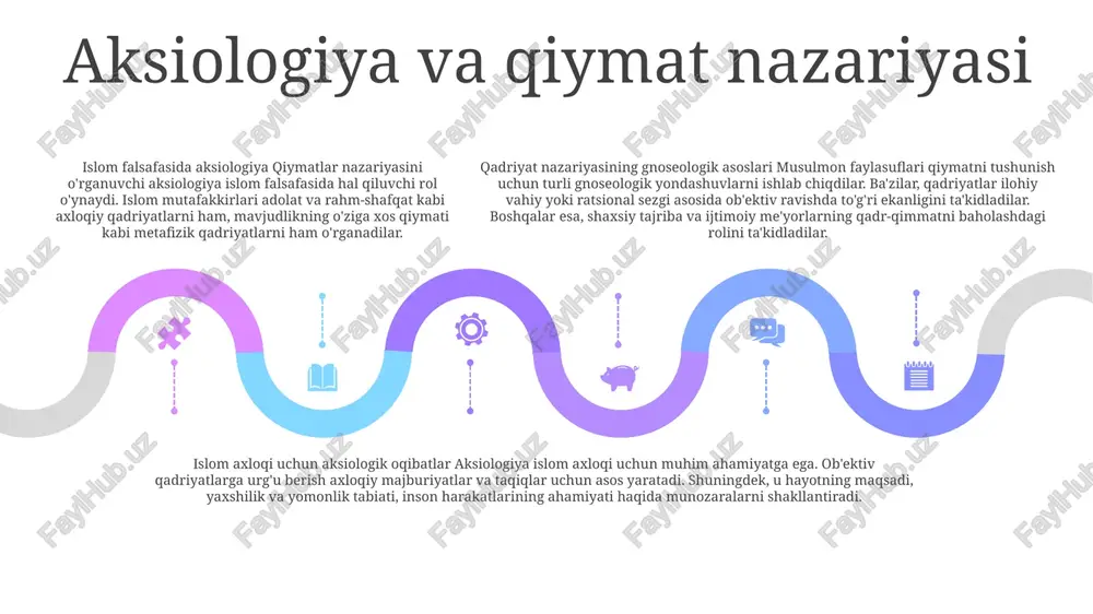 iyatga taʼsirini oʻrganuvchi fan sohasidir. 3. ahamiyat: “diniy qadriyatlar, qadriyatlar falsafasi”ni o‘rganish odob-axloq va ma’naviyatga oid xilma-xil qarashlarni qadrlash imkonini beradi, konfessiyalararo muloqotni rivojlantiradi, insoniy holatni chuqurroq anglashga yordam beradi. 2. maqsad: diniy qadriyatlar e’tiqod, urf-odatlar va axloqiy qarorlar qabul qilishni qanday shakllantirishini va ular jamiyatning birlashishiga, insonning gullab-yashnashiga va muqaddaslikka intilishiga qanday hissa qo‘shishini tushunishga intiladi. siyosiy qadriyatlar add text add text add text add text add text add text siyasi degerler: siyosiy tizim faoliyati uchun muhim deb hisoblangan e'tiqod va tamoyillar. ular erkinlik, tenglik, adolat va demokratiya kabi tushunchalarni o'z ichiga oladi va ular siyosiy institutlarni ishlab chiqish va amalga oshirish usullarini shakllantiradi. siyosiy qadriyatlar: siyosiy xatti-harakatlar va qarorlar qabul qilishda rahbarlik qiluvchi asosiy e'tiqod va tamoyillar. ular shaxslar va hukumatlarning resurslarni qanday taqsimlashiga, qonunlar o'rnatishiga va hokimiyatni taqsimlashiga ta'sir qiladi. qadriyatlar falsafasi: qadriyatlarning tabiati, kelib chiqishi va inson hayotidagi o‘rnini o‘rganuvchi falsafa bo‘limi. qadriyatlar va axloq o‘rtasidagi …