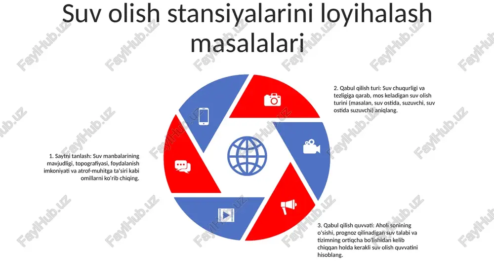 suv qabul qilish stansiyalari haqida umumiy ma’lumot - Page 4