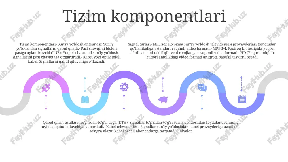 rdir. ular odatda namunalarni yig'ish, saqlash va oldindan davolash uchun uskunalarni o'z ichiga oladi. 1. uskunani tanlash: uskunani to'g'ri tanlash samarali ishlash va aniq natijalarni ta'minlash uchun juda muhimdir. ko'rib chiqilishi kerak bo'lgan omillar orasida namuna turi, namuna hajmi, kerakli aniqlik va mavjud bo'sh joy mavjud. 3. umumiy ma'lumot: suvdan namuna olish uskunasida qo'llaniladigan printsiplar va komponentlarni asosiy tushunish samarali tanlash va ulardan foydalanish uchun zarurdir. bunga namuna olish usullari, namunalarni qayta ishlash protokollari va texnik xizmat ko'rsatish tartib-qoidalari haqidagi bilimlar kiradi. energiya samaradorligi energiya samaradorligi: samaradorlikni yo'qotmasdan iste'molni kamaytirish uchun energiyadan oqilona foydalanish. energiya tejamkor chora-tadbirlarni amalga oshirish orqali korxonalar va uy xo'jaliklari pulni tejashlari, chiqindilarni kamaytirishlari va ularning atrof-muhitga ta'sirini kamaytirishlari mumkin. quyosh energiyasini qabul qilish stantsiyasi: fotovoltaik panellardan ishlab chiqarilgan quyosh energiyasini qabul qilish va qayta ishlash uchun mo'ljallangan ob'ekt. ushbu stansiyalar qayta tiklanadigan energiyani tarmoqqa integratsiyalash, toza elektr energiyasini samarali yetkazib berish va taqsimlashda hal qiluvchi …