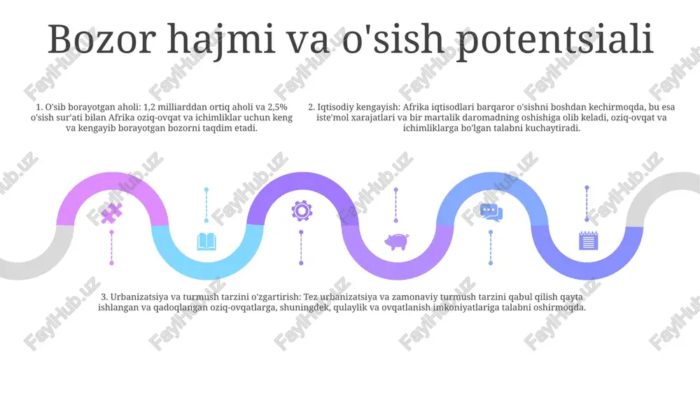 orlari: xitoy, hindiston, janubiy afrika, aqsh va yevropa ittifoqi. asosiy import: mashina, transport vositalari, elektronika, kimyo va farmatsevtika. hukumat qoidalari va siyosati add text add text add text add text add text add text investitsion imtiyozlar: oziq-ovqat sanoatiga xorijiy sarmoyalarni jalb qilish uchun hukumat soliq imtiyozlari, yer imtiyozlari va kredit olish kabi turli imtiyozlarni taklif qiladi. ushbu imtiyozlar iqtisodiy o'sishni rag'batlantirish va bandlik imkoniyatlarini yaratishga qaratilgan. oziq-ovqat xavfsizligi qoidalari: hukumat oziq-ovqat korxonalaridan oziq-ovqat mahsulotlari xavfsizligini ta'minlash uchun qat'iy qoidalarga rioya qilishni talab qiladi. ushbu qoidalar oziq-ovqat mahsulotlarini qayta ishlash, saqlash va qadoqlash kabi sohalarni qamrab oladi. import va eksport cheklovlari: hukumat mahalliy ishlab chiqaruvchilar va iste'molchilarni himoya qilish uchun oziq-ovqat mahsulotlarini import va eksport qilishni tartibga soladi. insofsiz raqobatdan himoya qilish yoki zararkunandalar yoki kasalliklarning kirib kelishining oldini olish uchun ayrim mahsulotlarga import cheklovlari kiritilishi mumkin. iste'molchi tendentsiyalari va afzalliklari 01 02 03 1. sog'lom iste'molchilar: qozog'istonda ko'payib borayotgan iste'molchilar …