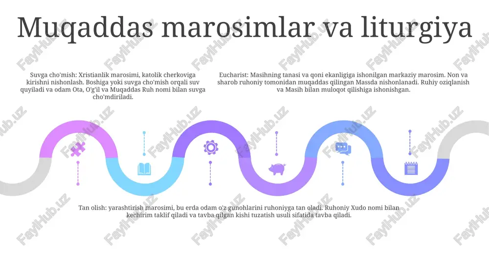 ga qaratilgan. ekumenik munosabatlar add text add text add text add text add text add text aloqalar: rim-katolik cherkovi va mavzu rim katolik cherkovi o'rtasidagi ekumenik munosabatlar ham dialog, ham qiyinchiliklar bilan ajralib turadi. ular diniy tafovutlar bo'yicha munozaralar olib borishdi, liturgik an'analarni o'rtoqlashdilar va o'zlarining o'ziga xosligini tan olgan holda umumiy asoslarni qidirdilar. ekumenizm: ekumenizm xristian cherkovlari va tashkilotlari o'rtasida birlik va tushunishni rivojlantirish uchun hamkorlikdagi sa'y-harakatlarni anglatadi. mavzu rim katolik cherkovi: sharq pravoslav cherkovi sifatida ham tanilgan mavzu rim katolik cherkovi 5-asrda rim-katolik cherkovidan ajralib chiqqan sharqiy xristian cherkovlari guruhini ifodalaydi. g'arb tsivilizatsiyasiga ta'siri 01 02 03 xristianlikning tarqalishi: rim-katolik cherkovi butun g'arbiy yevropa bo'ylab nasroniylikni yoyishda, diniy va jamoat hayotining asosiga aylangan cherkovlar, monastirlar va soborlar tarmog'ini yaratishda hal qiluvchi rol o'ynadi. klassik madaniyatni saqlash: cherkov o'z kutubxonalari va monastirlari orqali klassik yunon va rim adabiyoti, falsafasi va ilm-fanini saqlab qoldi va ta'lim va ta'lim markazlariga aylandi. …