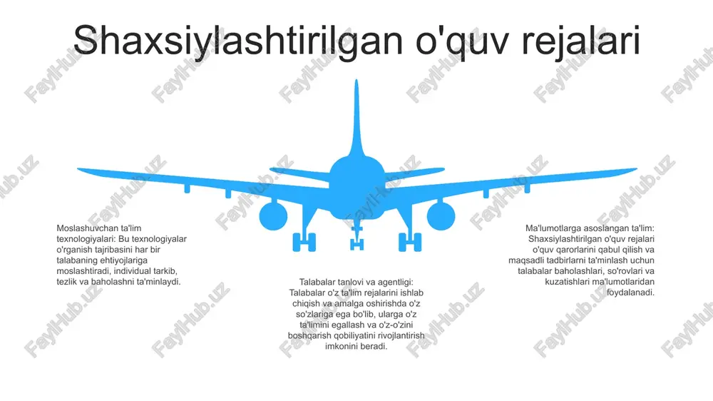 ashlar bilan o‘quvchilarni jalb qiling. ushbu manbalar tushunishni kuchaytiradi va tanqidiy fikrlashni rivojlantiradi. 3. kengaytirilgan va virtual reallik (ar/vr): talabalarni virtual yoki kengaytirilgan muhitlarga botiring, bu ularga o‘quv materiallarini juda qiziqarli va interaktiv tarzda sinab ko‘rish imkonini beradi. ar/vr qiziquvchanlik, fazoviy fikrlash va muammolarni hal qilish qobiliyatlarini rivojlantiradi. tushunish strategiyalari savodxonlikni oshirishda innovatsion usullar: promoting literacy through innovative approaches talabalarga qaratilgan tadbirlar orqali tushunishni kuchaytirish tushunish strategiyalari: sinfda tushunishni rivojlantirish lug'atni shakllantirish 1. interaktiv o‘yinlar:- so‘zli boshqotirmalar (krossvordlar, anagrammalar)- lug‘atni o‘z ichiga oluvchi ilovalar (duolingo, quizlet)- onlayn multiplayer so‘z o‘yinlari (do‘stlar bilan so‘zlar, scrabble go) 2. hikoya va hikoya:- badiiy va badiiy adabiyotlarni o‘qish- muhokama va munozaralarda qatnashish- original hikoya va insholar yaratish 3. texnologik vositalar:- nutqni aniqlash dasturi (dragon naturallyspeaking, google speech-to-text)- til o‘rganish veb-saytlari (babbel, rosetta stone)- virtual haqiqat (vr) va kengaytirilgan haqiqat (ar) tajribalari 06 05 04 03 02 o'qituvchilar tayyorlash 01 02 savodxonlikni oshirishda innovatsion yondashuvlar …
