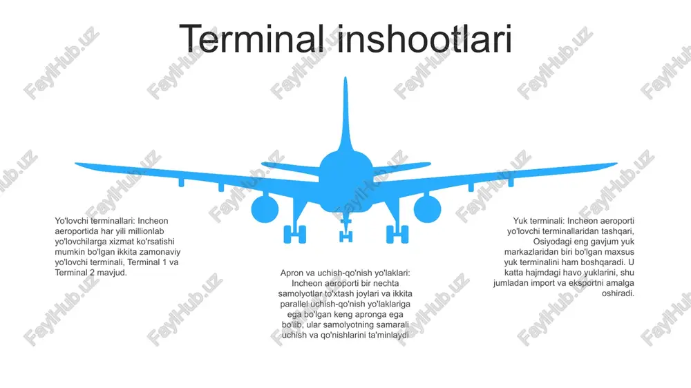 incheon aeroporti - Page 4
