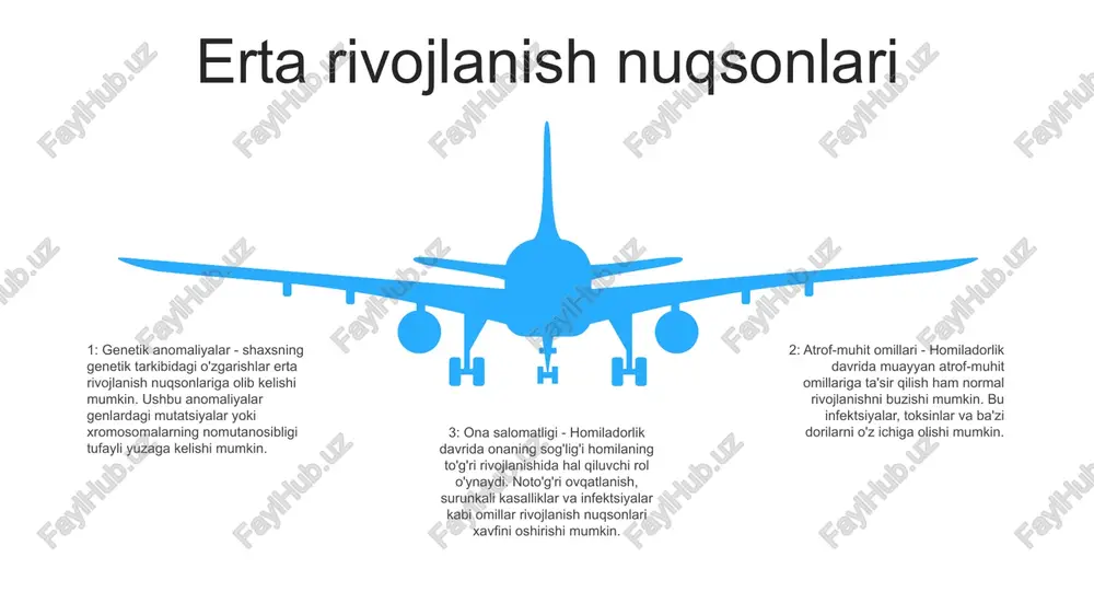 odamda rivojlanishning filogenetik nuqsonlari - Page 4