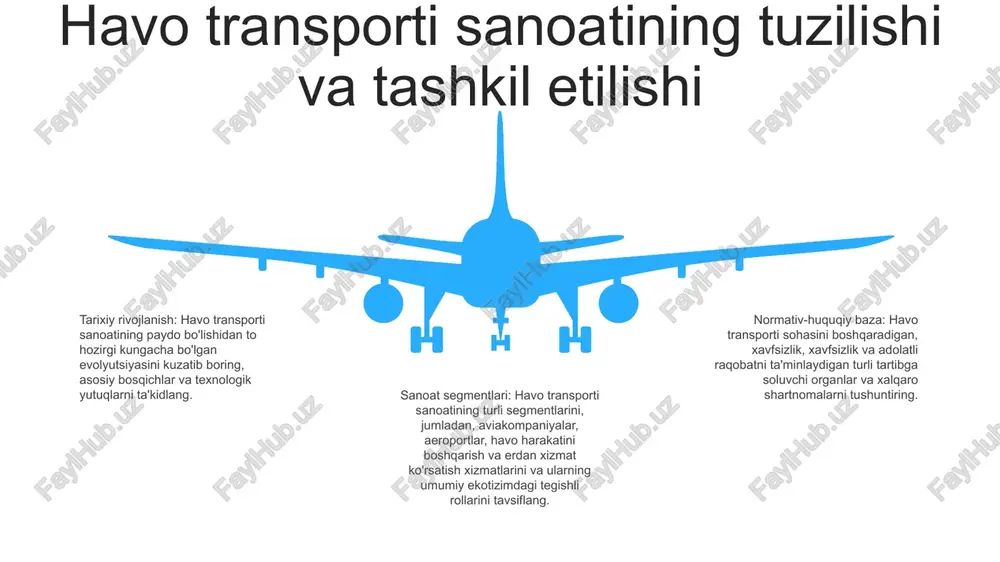 uquqni muhofaza qilish idoralari va hukumatlar o'rtasidagi hamkorlik havo transportida xavfsizlik va xavfsizlikni oshirish, o'z vaqtida ma'lumot almashish va potentsial tahdidlarga muvofiqlashtirilgan javoblarni ta'minlash uchun juda muhimdir. havo transportining atrof-muhitga ta'siri shovqin va tebranish: samolyot shovqini va tebranishlari aeroportlar yaqinidagi jamoalarni buzishi, inson salomatligi va farovonligiga ta'sir qilishi mumkin. yerdan foydalanish va yashash joylarining parchalanishi: aeroportlar va ular bilan bog'liq infratuzilma katta er maydonlarini talab qiladi, bu esa tabiiy yashash joylarining yo'qolishiga va parchalanishiga olib kelishi mumkin. havoning ifloslanishi: samolyotlar havoning ifloslanishiga va iqlim o'zgarishiga hissa qo'shadigan karbonat angidrid, azot oksidi va zarrachalar kabi katta miqdordagi ifloslantiruvchi moddalarni chiqaradi. havo transportining iqtisodiy ahamiyati havo transportining iqtisodiy ahamiyati:- havo transporti jahon savdosi va iqtisodiy rivojlanishida muhim rol o'ynaydi.- u tovarlar, odamlar va g'oyalarning katta masofalar bo'ylab tez harakatlanishini osonlashtiradi, xalqaro biznes va turizmni rivojlantiradi. jahon havo transporti va aeroportlari:- "jahon havo transporti va aeroportlari" butun dunyo bo'ylab havo transporti va aeroportlariga …