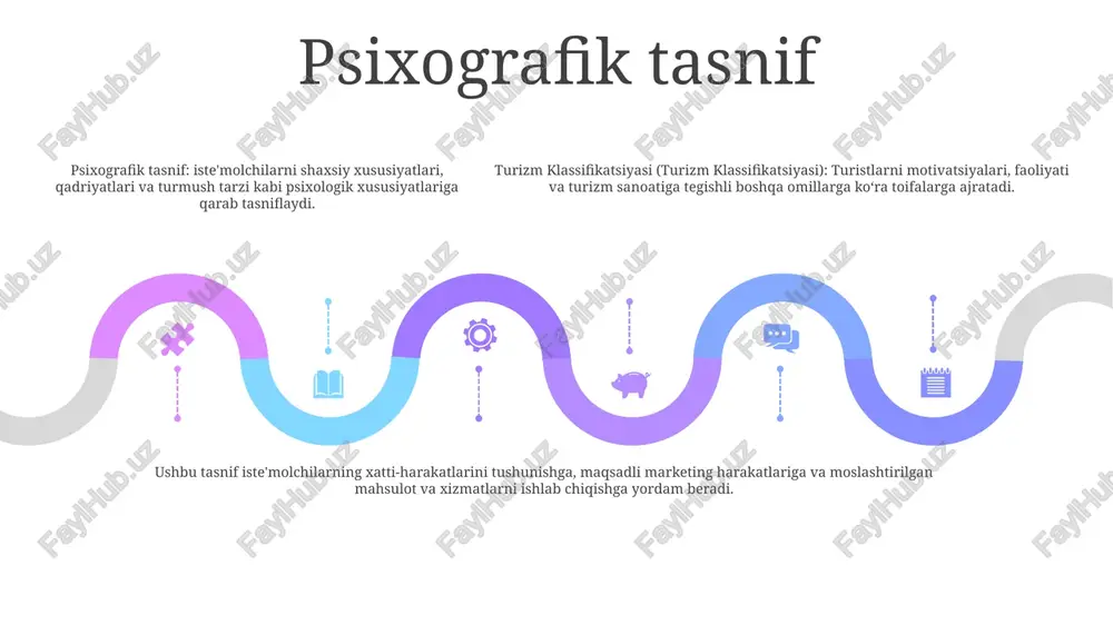turizm klassifikatsiyasi - Page 4