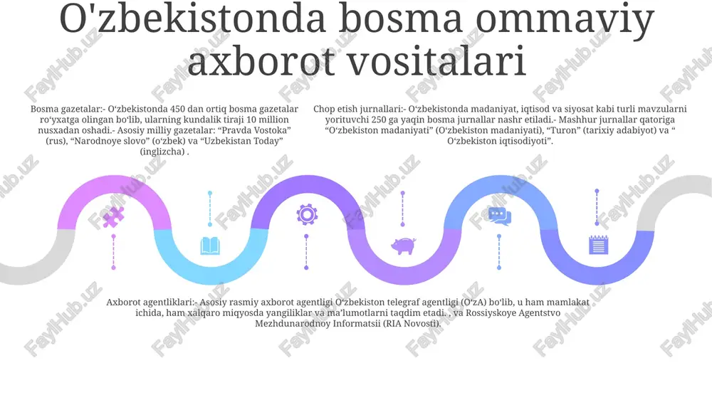 o‘z-o‘zini senzura qo‘llaydi. media ta'limi va savodxonligi: o'zbekistonda mediasavodxonlik muhim o'rin tutadi. ta'lim dasturlari va tashabbuslari tanqidiy fikrlash ko'nikmalarini rivojlantirish, ommaviy axborot vositalarining noto'g'riligini tushunish va axborot manbalarining ishonchliligini baholashga qaratilgan o‘zbekistonda oav etikasi so‘z erkinligi: oav faoliyati “o‘zbekiston respublikasida ommaviy axborot vositalari faoliyati to‘g‘risida”gi qonun bilan tartibga solinadi. qonun so‘z erkinligini kafolatlashi bilan birga, hukumatni tanqid qilishni cheklovchi va davlat manfaatlarini ilgari suruvchi qoidalarni ham o‘z ichiga oladi. ommaviy axborot vositalari mustaqilligi: oʻzbekiston media landshaftiga hukumat katta taʼsir koʻrsatadi, bu sohada davlatga qarashli nashrlar hukmronlik qiladi. mustaqil ommaviy axborot vositalari cheklovlar va tsenzuraga duch keladi, bu esa ularning tanqidiy nuqtai nazarni taqdim etish imkoniyatlarini cheklaydi. jurnalist xavfsizligi: o'zbekistonda jurnalistlar o'z xabarlari uchun qo'rqitish, ta'qib qilish va jismoniy hujumlarga duch kelishadi. jinoyatchilar kamdan-kam hollarda javobgarlikka tortiladi, bu esa ommaviy axborot vositalarida qo'rquv va o'z-o'zini senzura muhitini yaratadi. o'zbekistonda ommaviy axborot vositalari erkinligi va senzura o'zbekistondagi media landshaft: o'zbekistonda ko'plab gazetalar, …