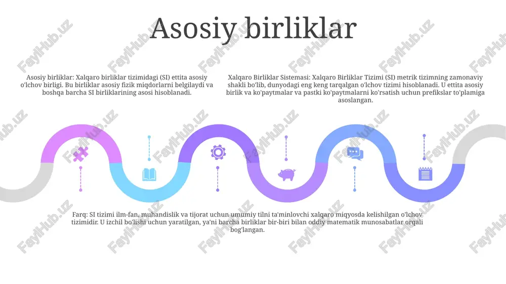 tarqalgan o'lchov tizimi bo'lib, ishlatiladi. ham ilmiy, ham tijorat maqsadlarida. si ning afzalliklari: si tizimi aniq belgilangan va kuzatilishi mumkin bo'lgan standartlarga ega bo'lgan yagona va izchil o'lchov tizimini ta'minlaydi. u soddalik, birliklar o'rtasida konvertatsiya qilish qulayligi va global tan olinishi kabi afzalliklarni taqdim etadi boshqa birlik tizimlari: si tizimidan oldin butun dunyoda turli birlik tizimlari ishlatilgan. bularga britaniya imperatorlik tizimi, amerika qo'shma shtatlarining odatiy tizimi va metrik tizim kiradi. har bir tizimning o'ziga xos birliklari bor edi, bu o'lchovlarda chalkashlik va nomuvofiqliklarga olib keldi. fan va texnologiyada qo'llanilishi add text add text add text add text add text add text standartlashtirish va aniqlik: si aniq aloqa va ilmiy va texnologik ma'lumotlar almashish imkonini beruvchi standartlashtirishni targ'ib qiladi. bu o'lchovlar va hisob-kitoblarning aniqligi va ishonchliligini oshiradi, xatolar va noaniqliklarni kamaytiradi ilm-fan va texnologiyada ilovalar: xalqaro birliklar sistemasi (si) aniq o'lchovlar va hisoblar uchun fan, muhandislik va texnologiyada keng qo'llaniladi. bu …