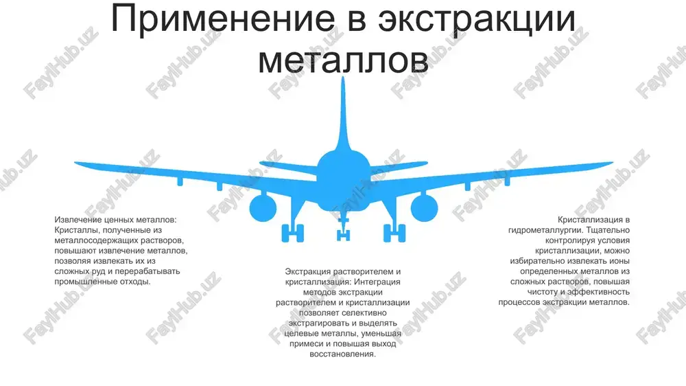 knigi uglublyayutsya v prodvinutie aspekti kristallizatsii, oxvativaya takie temi, kak mexanizmi rosta kristallov, zarodisheobrazovanie i kontrol zarodisheobrazovaniya, injeneriya morfologii kristallov, a takje ispolzovanie instrumentov modelirovaniya i modelirovaniya dlya optimizatsii protsessov kristallizatsii. promishlennoe primenenie izvlechenie metallovodnim iz naibolee vajnix promishlennix primeneniy kristallizatsii yavlyaetsya izvlechenie metallov iz rud. v etom protsesse ruda izmelchaetsya i rastvoryaetsya v rastvoritele. zatem rastvor oxlajdayut, v rezultate chego ioni metallov kristallizuyutsya iz rastvora. promishlennoe primenenie. kristallizatsiya ispolzuetsya v samix raznix otraslyax promishlennosti, vklyuchaya dobichu metallov, ochistku ximikatov i proizvodstvo produktov pitaniya i napitkov. ekstraktsiya rastvoritelem. kristallizatsiyu takje mojno ispolzovat dlya ekstraktsii rastvoriteley iz smesey. etot protsess ispolzuetsya dlya izvlecheniya tsennix rastvoriteley iz potokov otxodov i ochistki rastvoriteley dlya povtornogo ispolzovaniya. spasibo za vnimanie @taqdimot_robot image12.jpg image3.jpg image2.jpg /docprops/thumbnail.jpeg