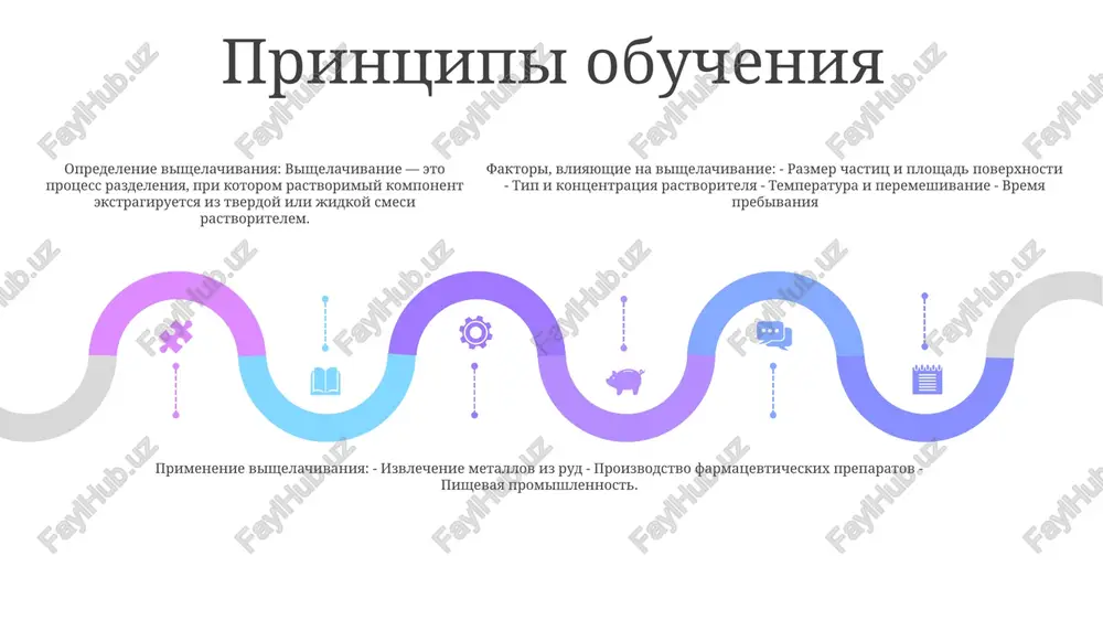 metoda vishelachivaniya- vishelachivanie - protsess ekstraktsii rastvorimix veshestv iz rudi s pomoshyu rastvoritelya.- rastvoritel - veshestvo, kotoroe rastvoryaet tselevie soedineniya iz rudi.- vishelachivayushiy agent - veshestvo, kotoroe vizivaet rastvorenie tselevix soedineniy v rastvoritele nedostatki- potentsialnie ekologicheskie riski- mojet bit medlennim i energoemkim- mojet ne podxodit dlya vsex tipov rud vizovi i budushie napravleniya add text add text add text add text add text add text ustoychivoe razvitie i soblyudenie ekologicheskix trebovaniy. protsess vishelachivaniya doljen provoditsya ekologicheski ustoychivim obrazom, s soblyudeniem normativnix trebovaniy i svedeniem k minimumu obrazovaniya opasnix otxodov. texnologicheskie dostijeniya: dostijeniya v texnologii ekstraktsii rastvoritelyami, takie kak ispolzovanie novix rastvoriteley i protsessov ekstraktsii, mogut povisit effektivnost i snizit vozdeystvie protsessa vishelachivaniya na okrujayushuyu sredu. ekonomicheskie soobrajeniya. na ekonomicheskuyu tselesoobraznost protsessa vishelachivaniya vliyayut takie faktori, kak stoimost rastvoriteley, energopotreblenie i stepen izvlecheniya tsennix metallov. ekologicheskie soobrajeniya 01 02 03 ekologicheskie soobrajeniya: minimizatsiya potrebleniya vodi i energii, kontrol vibrosov i otvetstvennaya …