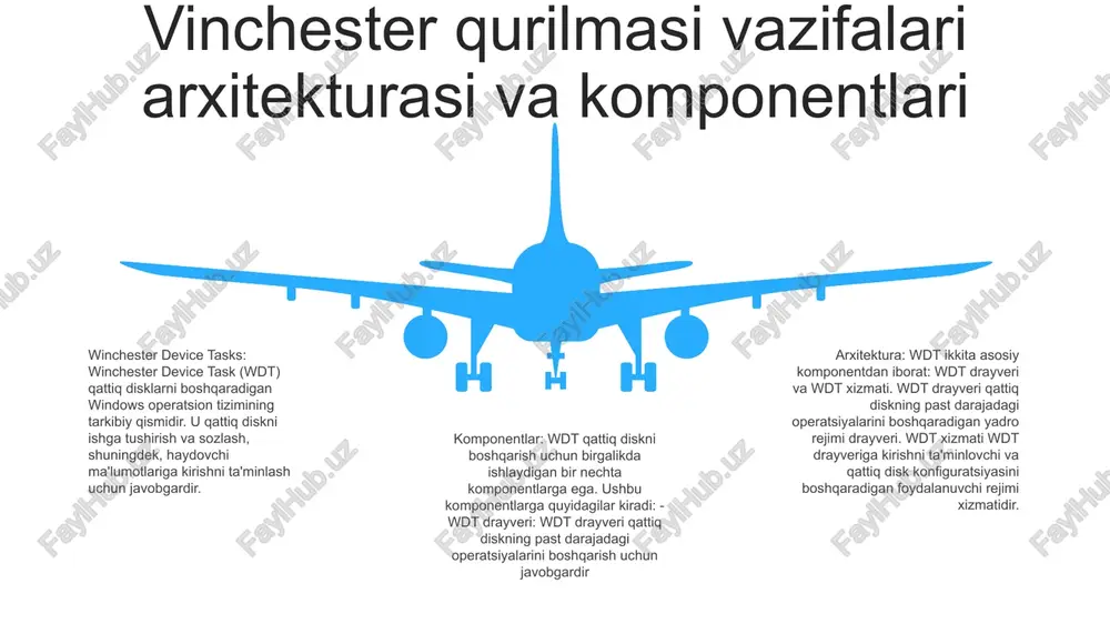 un tuzilgan jarayonni belgilang. case studies va muvaffaqiyat hikoyalari 1. vichester testimonial: quirlmasi vazifasi bilan mahsuldorlikni oshirish 2. vichester misoli: biznes muammosini hal qilish uchun quirlmasi vazifasidan foydalanish 3. vichester muvaffaqiyat tarixi: mijoz quirlmasi vazifasi bilan o'lchanadigan natijalarga erishadi 06 05 04 03 02 kelajakdagi rivojlanish va tendentsiyalar 01 02 ixtisoslashgan quirk texniklariga talab ortib bormoqda quirk ilovalarining murakkabligi va xilma-xilligi o'sib borayotgani sababli telepatiya, emitentlar yoki transformatsiya quirklari kabi muayyan sohalarda tajribaga ega quirk texniklariga talab yuqori bo'ladi. quirk enhancementdagi texnologik yutuqlar texnologiyadagi innovatsiyalar quirkni kuchaytiruvchi qurilmalar va protezlar sohasidagi yutuqlarga olib keladi, bu odamlarga o'z qobiliyatlarini maksimal darajada oshirish va cheklovlarni qoplash imkonini beradi. 03 axloqiy va me'yoriy mulohazalarturli sohalarda quirklardan ko'proq foydalanish axloqiy va tartibga soluvchi muammolarni keltirib chiqaradi, bu rozilik, maxfiylik va kamsitish masalalarini hal qilish uchun huquqiy asoslar va ko'rsatmalarni talab qiladi. xulosa vatan oldidagi burchini ado etish chog‘ida shahid bo‘lganlarning oilalariga davlat tomonidan ko‘rsatiladigan …