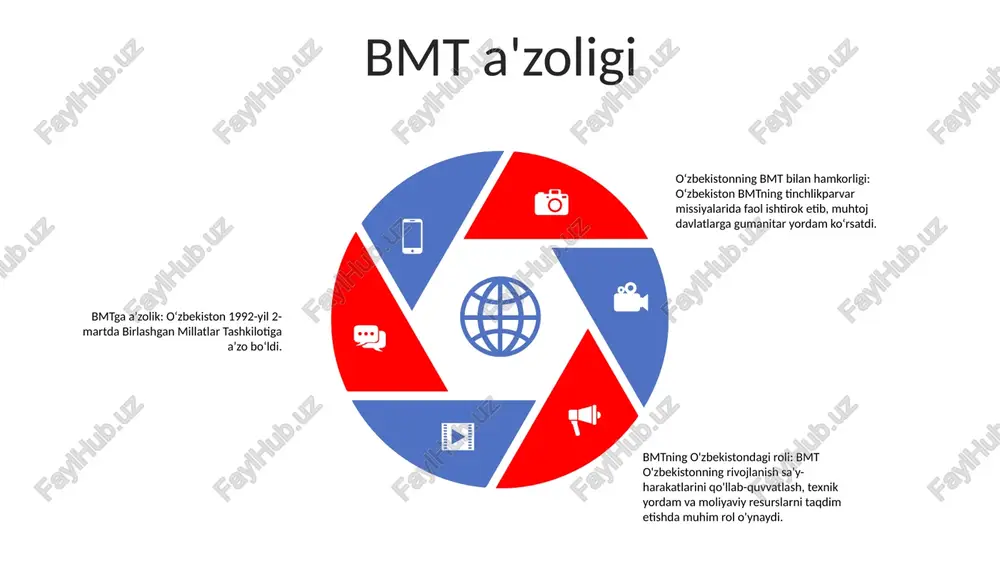 kiloti sog'liqni saqlash xizmatlarini yaxshilash va mamlakat ichidagi insonparvarlik ehtiyojlarini qondirish uchun kuchlarni birlashtirdi gumanitar muammolarni hal qilishda ko‘p tarmoqli yondashuv: o‘zbekiston va birlashgan millatlar tashkiloti o‘rtasidagi sheriklik gumanitar inqirozlarni hal qilishda kompleks yondashuvni o‘z ichiga oladi 1. o'zbekistonda atrof-muhitni muhofaza qilish: mamlakat o'z tabiiy resurslarini muhofaza qilish bo'yicha turli tashabbuslarni faol amalga oshirdi, masalan, atrof-muhitni muhofaza qilish bo'yicha milliy harakatlar rejasi va ko'plab qo'riqlanadigan hududlarni tashkil etish. 3. birgalikda sa'y-harakatlar: hamkorlik loyihalari suv resurslarini boshqarish, biologik xilma-xillikni saqlash va iqlim o'zgarishiga moslashish kabi ekologik muammolarni hal qilishga, kelajak avlodlar uchun yanada toza va sog'lom muhitni ta'minlashga qaratilgan. 2. bmt hamkorligi: oʻzbekiston barqaror rivojlanish va atrof-muhitni muhofaza qilishga koʻmaklashish maqsadida turli tashkilotlar, jumladan, bmttd, unep va unido orqali birlashgan millatlar tashkiloti bilan hamkorlik qiladi. atrof-muhitni muhofaza qilish madaniy almashinuv va muloqot madaniy merosni muhofaza qilish: o‘zbekiston va bmt mamlakatning boy madaniy merosini, jumladan, qadimiy shaharlar, yodgorliklar va artefaktlarni muhofaza qilishda …