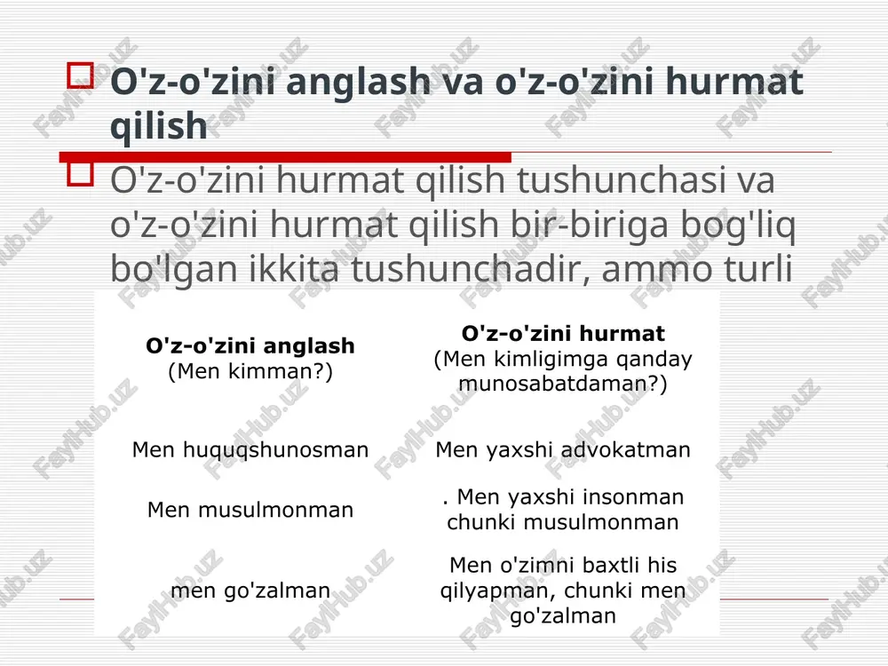 o'z-o'zini anglash va men— konsepsiyasi - Page 4