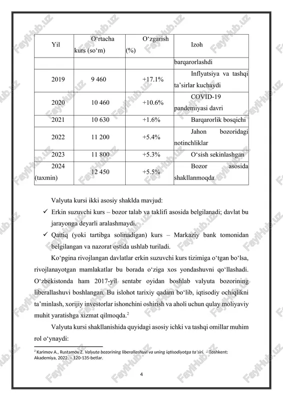 bozorining liberallashuvi va uning iqtisodiyotga ta’siri. – toshkent: akademiya, 2022. – 120-135-betlar. ] valyuta kursi shakllanishida quyidagi asosiy ichki va tashqi omillar muhim rol o‘ynaydi: ichki omillar: · pul-kredit siyosati – markaziy bank tomonidan amalga oshiriladigan pul hajmi, foiz stavkalari va moliyaviy regulyatsiyalar valyutaga bo‘lgan talab va taklifga bevosita ta’sir qiladi. · davlat byudjeti va fiskal siyosat – davlat xarajatlari va daromadlari o‘rtasidagi muvozanat, byudjet taqchilligi valyuta kursiga bosim qilishi mumkin. · bank tizimining holati – moliyaviy tizimning mustahkamligi valyuta bozorida ishonch muhitini ta’minlaydi. tashqi omillar: · neft, gaz, oltin narxlari – resurslarga boy mamlakatlarda xomashyo narxlarining o‘zgarishi milliy valyutaga katta ta’sir ko‘rsatadi. · xalqaro foiz stavkalari va aqsh dollari indeksi – dunyodagi yetakchi markaziy banklarning qarorlari global moliyaviy oqimlarga ta’sir qiladi. · global iqtisodiy vaziyat – pandemiya, urush, iqtisodiy inqirozlar kabi hodisalar valyuta bozorlarida beqarorlikni kuchaytiradi. o‘zbekiston sharoitida valyuta kursining dolzarbligi o‘zbekistonda so‘m kursi bilan bog‘liq jarayonlar har bir …