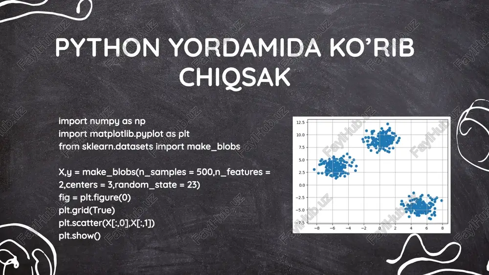 arid qilish xulq-atvori asosida guruhlarga bo'lib, korxonalarga turli segmentlar uchun marketing strategiyalarini moslashtirish imkonini beradi. 3.k-means bashorat qilish uchun ishlatiladimi? k-vositalari asosan o'xshash ma'lumotlar nuqtalarini klasterlash va guruhlash uchun ishlatiladi. u yangi ma'lumotlar uchun yorliqlarni bashorat qilmaydi; ularni o'xshashlik asosida mavjud klasterlarga belgilaydi. xulosa xulosa qilib aytganda, k-klasterlash yorliqsiz ma'lumotlar to'plamini guruhlash uchun kuchli nazoratsiz mashinani o'rganish algoritmidir. uning maqsadi ma'lumotlarni klasterlarga bo'lish va o'xshash ma'lumotlar nuqtalarini bir guruhning bir qismiga aylantirishdir. algoritm klaster markazlarini ishga tushiradi va ma'lumotlar nuqtalarini iterativ ravishda eng yaqin markazga tayinlaydi, har bir klasterdagi nuqtalarning o'rtacha qiymatiga qarab markazlarni yangilaydi. e’tiboringiz uchun rahmat @gulnora_yodgorovna image9.svg image6.png image11.svg image7.png image13.svg image8.png image15.svg image9.png image17.svg image10.png image1.jpeg image19.svg image11.png image21.svg image2.png image3.svg image3.png image5.svg image4.png image7.svg image5.png image12.jpeg image13.png image14.png image15.png /docprops/thumbnail.jpeg