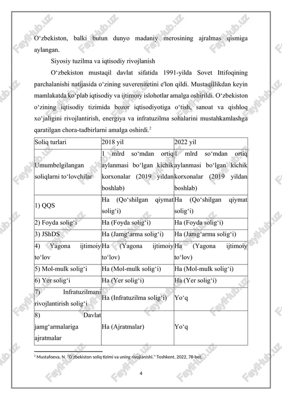 ha (jamg‘arma solig‘i) 4) yagona ijtimoiy to‘lov ha (yagona ijtimoiy to‘lov) ha (yagona ijtimoiy to‘lov) 5) mol-mulk solig‘i ha (mol-mulk solig‘i) ha (mol-mulk solig‘i) 6) yer solig‘i ha (yer solig‘i) ha (yer solig‘i) 7) infratuzilmani rivojlantirish solig‘i ha (infratuzilma solig‘i) yo‘q 8) davlat jamg‘armalariga ajratmalar ha (ajratmalar) yo‘q soliqlarni soddalashtirilgan tartibda to‘lovchilar aylanmasi 1 mlrd so‘mgacha bo‘lgan to‘lovchilar aylanmasi 1 mlrd so‘mgacha bo‘lgan to‘lovchilar 1) yagona soliq to‘lovi ha (yagona soliq to‘lovi) yo‘q 2) yagona ijtimoiy to‘lov ha (yagona ijtimoiy to‘lov) ha (yagona ijtimoiy to‘lov) 3) jshds ha (jamg‘arma solig‘i) ha (jamg‘arma solig‘i) 1) aylanmadan olinadigan soliq yo‘q ha (aylanmadan olinadigan soliq) 2) ijtimoiy soliq yo‘q ha (ijtimoiy soliq) 3) jshds ha (jamg‘arma solig‘i) ha (jamg‘arma solig‘i) 4) mol-mulk solig‘i yo‘q ha (mol-mulk solig‘i) 5) yer solig‘i yo‘q ha (yer solig‘i) hozirgi kunda o‘zbekiston iqtisodiyoti qishloq xo‘jaligi, to‘qimachilik, oltin qazib olish, energetika va transport sohalarida rivojlanmoqda. o‘zbekiston dunyodagi eng yirik …