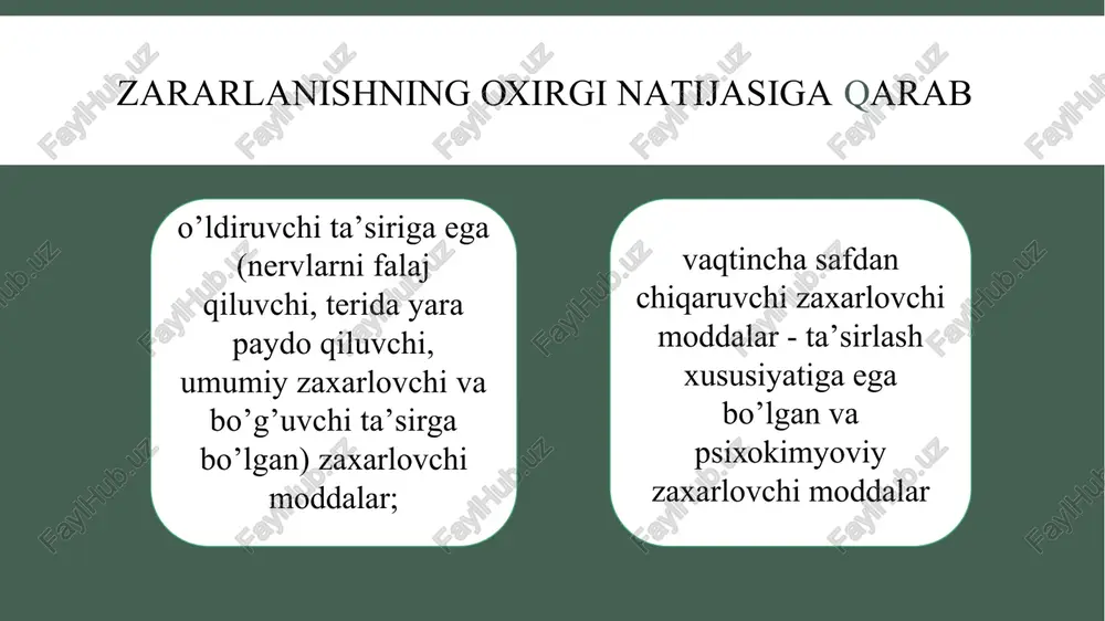 iyadagi zaxarlovchi moddalarning bug’lari havo orqali nafas olinganda qisqa vaqt davomida klinik alomatlar - bronxospazm, so’lak oqishi, terlash, arterial bosimning pasayishi, ko’ngil aynash, qusish va boshqalar yuzaga keladi. zararlanishining og’ir darajasi boshlang’ich, talvasa tutishi, falajlanish yoki komatoz bosqichlarda o’tadi. boshlang’ich bosqichda- zaxarlanishning alomatlari kuchli namoyon bo’ladi, umumiy ahvol og’irlashadi, qo’zgalishlar kuchayadi, bosh og’rishi, qo’rqish, umumiy lohaslik rivojlanadi. ba’zi mushaklar tortishi paydo bo’ladi, keyinchalik klonik talvasalar yuzaga keladi. bu talvasa kishining yuzidagi, jag’idagi mushaklarda paydo bo’ladi va bo’yin, qo’l mushaklariga tarqaladi va klonik - tonik talvasalar paydo bo’ladi. talvasa bosqichida - zararlanganlarning ahvoli yanada yomonlashadi, hushidan ketadi, teri qoplamalari ko’karadi, sovuq yopishqoq ter bosadi, ko’z qorachig’i kichrayadi va yorug’likni sezmay qoladi, og’zidan ko’piksimon so’lak oqadi va boshqa klinik alomatlari bo’ladi. falajlanish yoki komatoz bosqichda - talvasalar sekin-asta yo’qola boshlaydi va butunlay to’xtaydi va chuqur koma holati rivojlanadi. bu holat markaziy nerv sistemasi shikastlanganidan dalolat beradi. tanadagi mushaklar bo’shashib ketadi, ayrim hollarda …