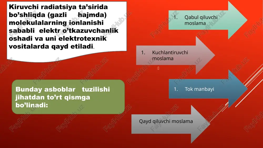 dozimetriya metodlari - Page 4