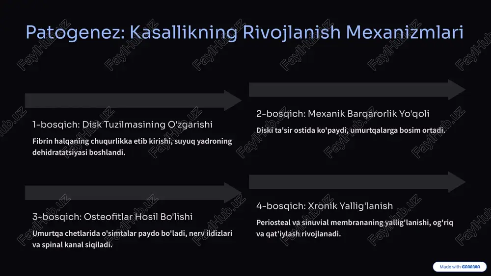 umurtqalar osteoxondrozi - Page 4