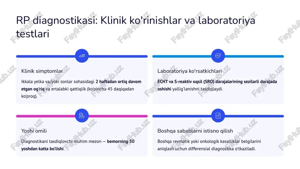 revmatik polimialgiya va palindrom revmatizm: diagnostika va davolash strategiyalari - Page 4