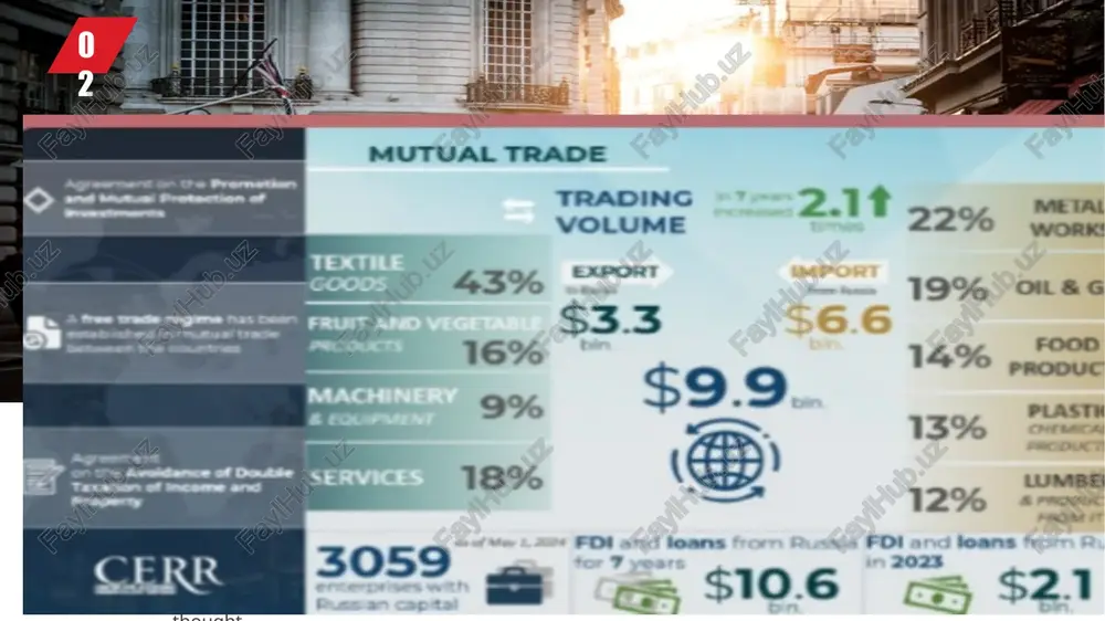 ussia plays a pivotal role in the economies of both countries. it not only supports economic growth but also strengthens the political and cultural ties between the two nations. continued efforts to diversify trade, reduce barriers, and enhance cooperation could further boost this bilateral trade relationship. more then template click here to add you to the center of the narrative thought click here to add you to the center of the narrative thought click here to add you to the center of the narrative thought click here to add you to the center of the narrative thought click here to add you to the center of the narrative thought click here to add you to the center of the narrative thought click here to add you to the center of the narrative thought 11 thank you image1.gif image2.jpeg image3.jpeg image4.gif image5.jpeg image6.jpeg image7.jpeg image8.jpeg