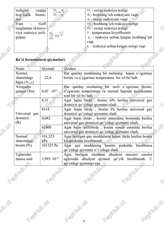 , ca(oh)2, ba(oh)2, fe(oh)2, fe(oh)3, cu(oh)2, cuoh, cr(oh)3, mn(oh)2, mn(oh)4, al(oh)3, zn(oh)2, kcl, mgcl2, caso4, nano3, fecl2, fecl3, cr2(so4)3, cucl, cucl2, khso4, nahso4, lihco3, nahco3, cahpo4, nah2po4, kh2po4, lih2po4, caohcl, al(oh)2cl, alohcl2, znohcl, alohso4, baohcl. 2. mol, molyar massa va massa ; ; n-modda miqdori (mol); mr-moddaning molekulyar massasi; m-moddaning massasi. misol: sulfat kislotaning (h2so4) nisbiy molekulyar massasini hisoblang. yechish. masalani yechish uchun (1.2) formuladan foydalanamiz: mr(h2so4)=(ar(h)+(ar(s)+(ar(o)=2.1+1.32+4.16=98 m.a.b. 1.natriy pirofosfatning (na4p2o7) nisbiy molekulyar massasini hisoblang. (javob: 266 u.b.). 2.natriy pirofosfat (na4p2o7·10h2o) kristalgidratining nisbiy molekulyar massasini hisoblang. (javob: 446 u.b.).1. quyidagi moddalarning molekulyar massalarini hisoblang. o2, co2, nacl, naoh, h2so4, h3po4, al2(so4)3, caso4, mgco3, cao, al2o3, k2cr2o7, kmno4, (nh4)2so4, (nh4)3po4, c2h5oh, (cuoh)2co3, (nh2)2co. k4[fe(cn)6)], k3[fe(cn)6)], na[ag(no2)2], k2[mof8], [cr(h2o)2(nh3)3cl]cl2, [cr(h2o)4cl2], k4[ticl8], k2[hgi4] 3. quyida berilgan moddalarning miqdorini (mol) hisoblang. 1. moddaning massasi aniq bo‘lganda, undagi modda miqdorini yoki modda miqdori berilganda uning massasini aniqlash 1-misol. 49 g sulfat kislotadagi modda miqdorini hisoblab …