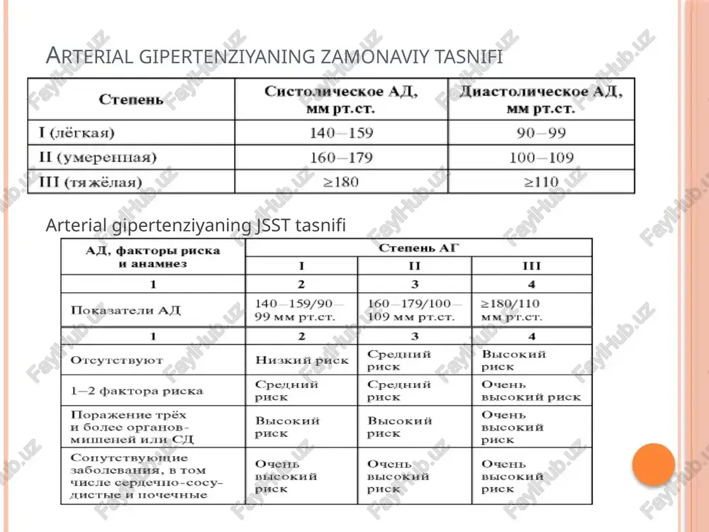 ( kaptopril , kapoten ♠ , alacepril , altiopril ). ii sinf - lipofil oldingi dorilar : - ii a - asosan buyraklar orqali chiqariladigan dorilar ( enalapril , renitek , enap ♠ , benazepril ♠ , silazapril , perindopril , prestarium ) - ii b - ikkita asosiy yo'l bilan chiqariladigan dorilar ( fosinopril , ramipril , tritace , moeksipril ) - ii c - asosan jigar orqali chiqariladigan dorilar ( trandolapril , spirapril ). iii sinf - hidrofilik preparatlar ( lisinopril , diroton , seronapril p ). iv sinf - ikkita metalloproteinaz inhibitörleri ( alatiopril p , mixanpril p , omapatril p ) . kaptopril ( kapoten ♠ ). bir martalik dozani qabul qilgandan keyin ta'sirning boshlanishi 15-60 minut, maksimal ta'sir 60-90 minut. ta'sir muddati dozaga bog'liq va 6-12 soatni tashkil qiladi.to'liq terapevtik ta'sirni rivojlantirish uchun bir necha hafta doimiy foydalanish kerak. enalapril . ta'sirning boshlanishi 1 soatdan …