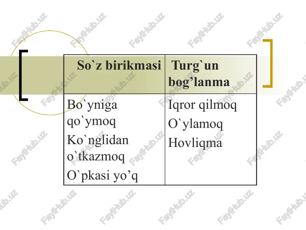 so’z birikmasi va turg’un bog’lanma - Page 4
