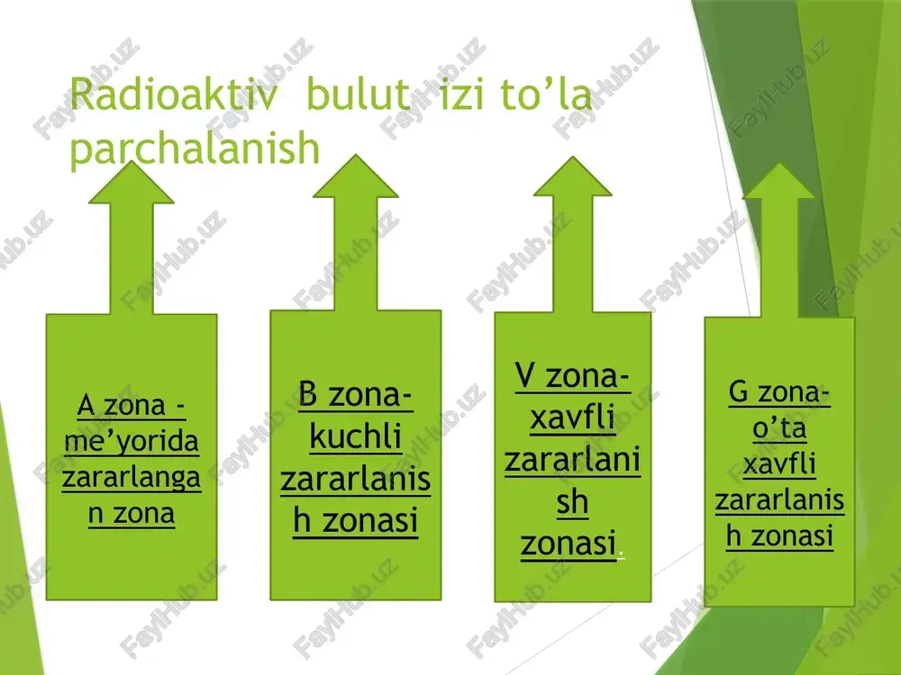 sh markazidan egallangan hududgacha bshlgan masofa, km; v- o’rtacha shamol tezligi,km/s. radioaktiv moddalar tushgandan keyin haqiqiy radiatsion vaziyat hosil bo’ladi. . turli berilgan vaqtlarda doza quvvatini hisoblash koeffitsienti ikkita o’lchash orasidagi vaqt ikkinchi o’lchashdagi nur chiqarishi doza quvvatining birinchi o’lchashdagi nur chiqarish doza quvvatiga munosabati 30 min 0,20 0,25 0,30 0,35 0,40 0,45 0,50 0,55 0,60 0,65 - - - 0.50 0.55 1.00 1.10 1.20 1.30 1.40 45 min 1 soat 1.00 1.20 1.05 1.30 1.10 1.40 1.20 1.45 1.25 1.50 1.30 2.00 1.45 2.20 1.50 2.30 2.10 3.00 2.30 3.30 1 ½ soat 2 soat 3 soat 4 soat 4 ½ soat 2.00 2.40 4.00 5.30 6.00 2.10 3.00 4.20 6.00 6.30 2.30 3.10 4.40 6.30 7.00 2.35 3.30 5.00 7.00 8.00 2.50 3.40 5.30 7.30 8.30 3.00 4.00 6.00 8.50 9.00 3.30 4.30 7.00 9.00 10.00 3.50 5.00 8.00 10.00 11.00 4.30 6.00 9.00 12.00 13.00 5.00 7.00 …