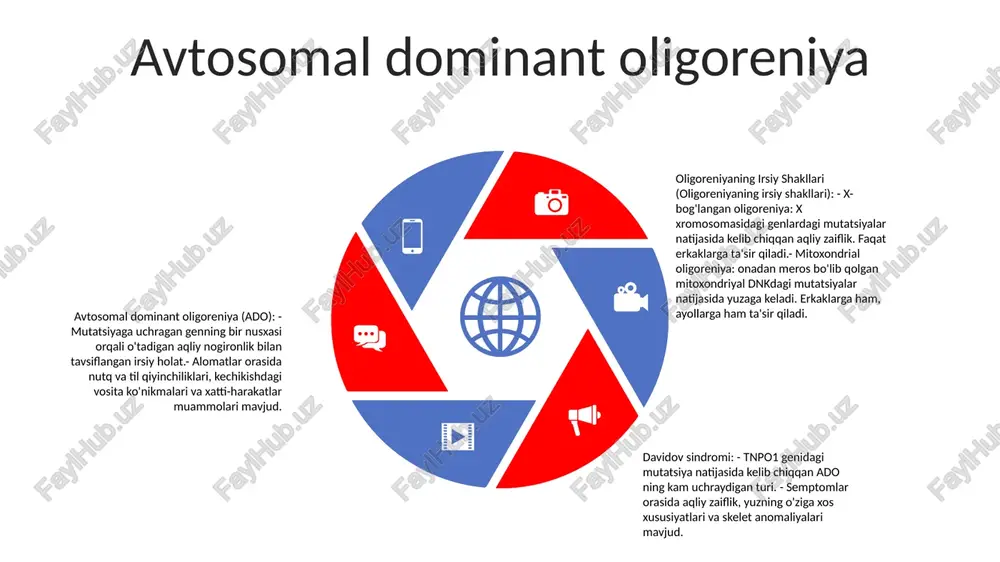ostika va davolashni tushunish sales 1st qtr 2nd qtr 3rd qtr 4th qtr 35 25 20 15 o'ng sindromi genetik heterojenlik: rett sindromi genetik heterojenlikni namoyon qiladi, ya'ni turli xil genetik o'zgarishlar simptomlarning zo'ravonligi va rivojlanishidagi o'zgarishlar bilan o'xshash klinik ko'rinishlarga olib kelishi mumkin. rett sindromi: neyrorivojlanish buzilishi, asosan, ayollarga ta'sir qiladi, orttirilgan ko'nikmalarni yo'qotish, takroriy qo'l harakatlari va autizmga o'xshash xususiyatlar bilan tavsiflanadi. rett sindromining oligogenik merosi: rett sindromi oligogenik meros sifatida tanilgan bir nechta genlardagi mutatsiyalar natijasida yuzaga kelishi mumkin, bu erda bir nechta genlar buzilishga hissa qo'shish uchun o'zaro ta'sir qiladi. fragile x sindromi oligoreniyaning irsiy shakllari: miya rivojlanishi uchun mas'ul bo'lgan o'ziga xos genlardagi mutatsiyalar natijasida kelib chiqqan aqliy zaiflikning irsiy shakllari. fragile x sindromi: aqliy zaiflik, rivojlanish kechikishi va ijtimoiy qiyinchiliklar bilan tavsiflangan genetik kasallik. ushbu kasalliklar aqliy nuqsonlarni tushunish va tashxislashda genetikaning muhimligini ta'kidlaydi, bu esa zararlangan shaxslar va ularning oilalarini yaxshiroq boshqarish va …