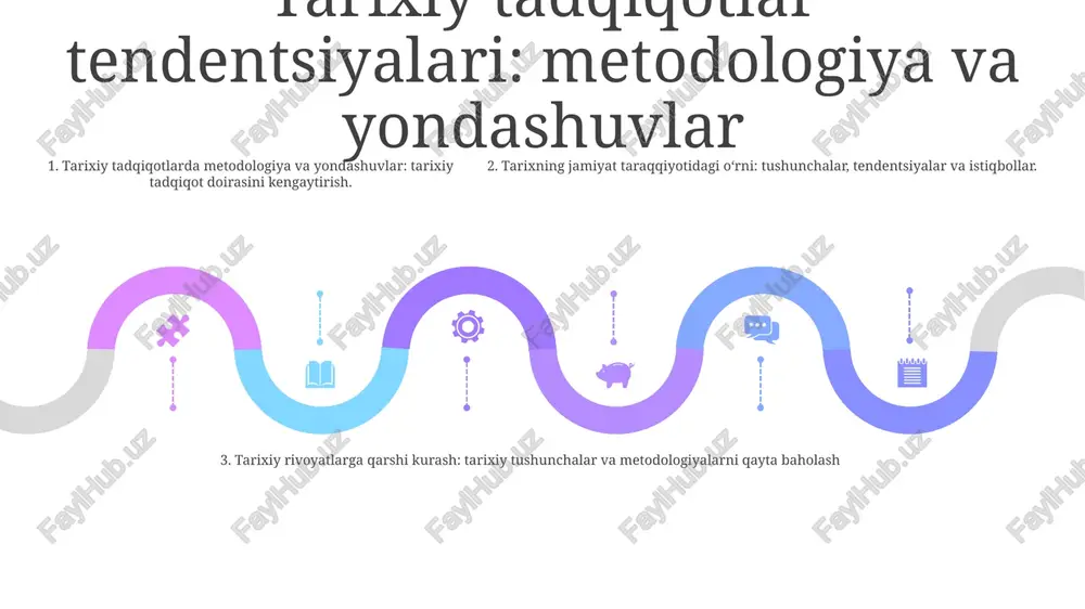 k, tanqidiy nazariya va xotira tadqiqotlari kabi yondashuvlarni o'z ichiga oladi. tarixiy rivoyat va idrok:- turli guruhlar yoki shaxslar tomonidan tarixni tanlab va ko'pincha noxolis talqinini aks ettiradi.- siyosiy mafkura, madaniy me'yorlar va shaxsiy tajribalar kabi omillar ta'sirida. og‘zaki tarixning yuksalishi va hikoya qilishning ahamiyati add text add text add text add text add text add text tarixiy rivoyatlarning ahamiyati tarixiy rivoyatlar shaxslar va jamiyatlarga o'ziga xoslik, maqsad va tegishlilik hissini beradi. ular bizning umumiy xotiramizni shakllantiradi va hozirgi va kelajak haqidagi tushunchamizga ta'sir qiladi og'zaki tarix: o'tmish va hozirgi davrni bog'lashog'zaki tarix o'tmishni o'sha paytda yashab o'tganlarning bevosita hikoyalari orqali saqlash va tushunish uchun qimmatli vositadir. og'zaki tarixni yig'ish va yozib olish orqali biz unutilgan odamlarning tajribalari, istiqbollari va hayoti haqida tushunchaga ega bo'lamiz. ijtimoiy aloqa sifatida hikoya qilish - bu insoniy muloqot va ijtimoiy o'zaro munosabatlarning asosiy qismidir. hikoyalar almashish bizga boshqalar bilan bog'lanish, jamoalar qurish va madaniy …